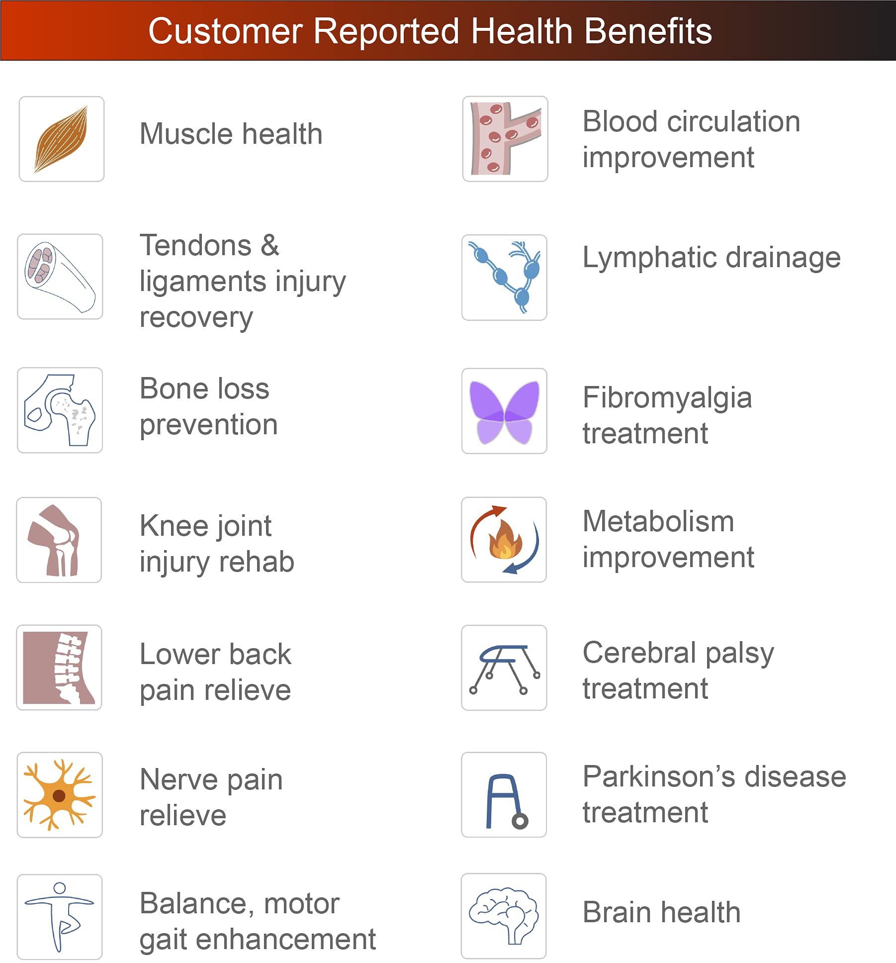 VT003F Vibration Plate High Frequency 1540Hz 2 Amplitude Settings Deep Tissue Activation