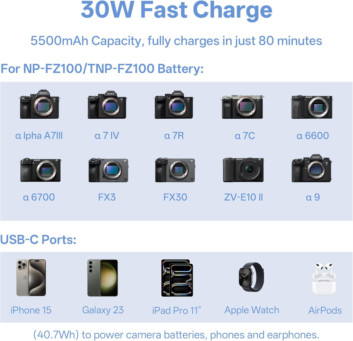 VILTROX NP-FZ100 Camera Battery Charger & Power Bank, 5500mAh 30W USB-C Bi-Directional Fast Charging, Compatible for Sony Camera a7 a7II III IV a7R II III IV V a7S a7SII a7SIII a1 ZV-E1