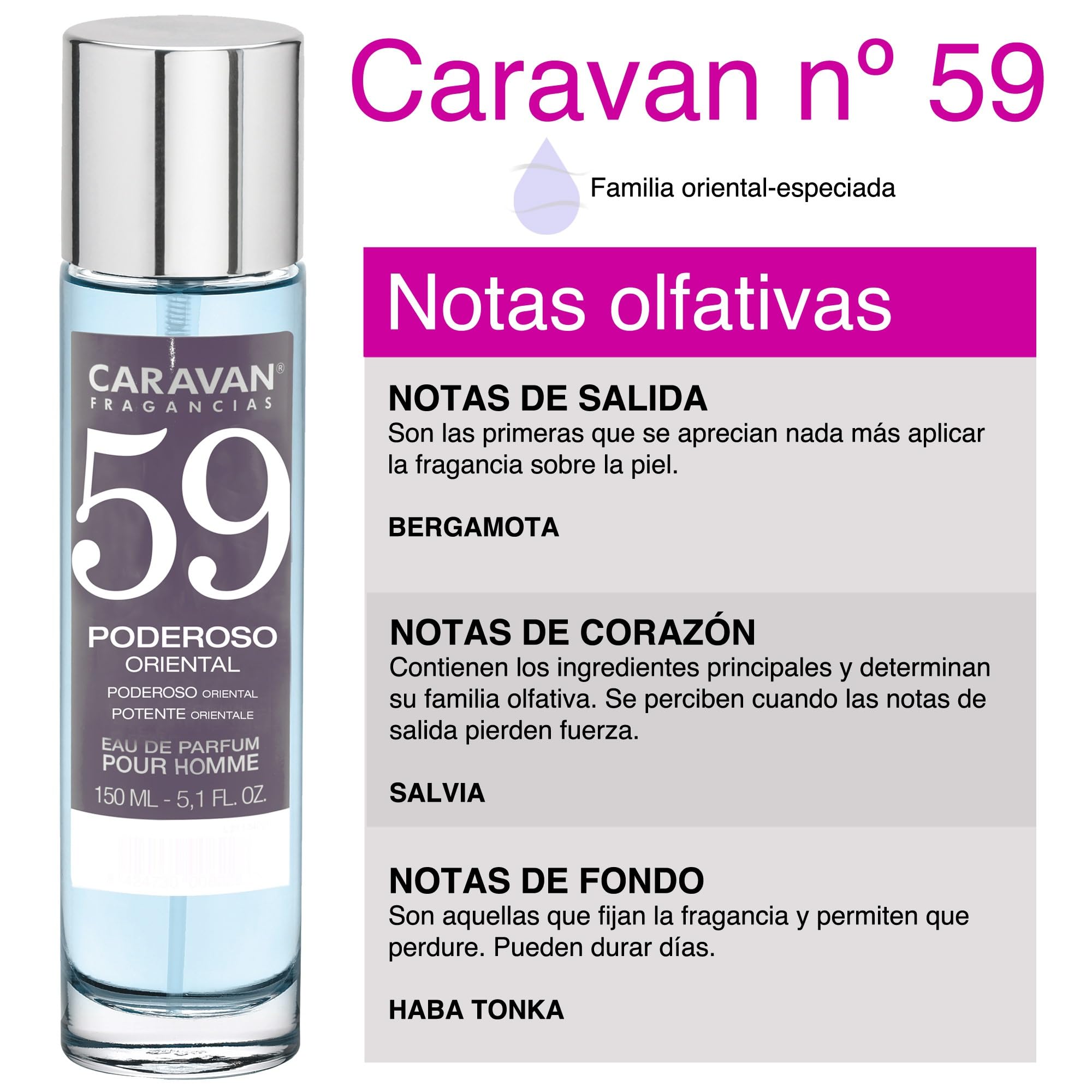 Set de 6x 150ml Caravan perfume de hombre Nº59