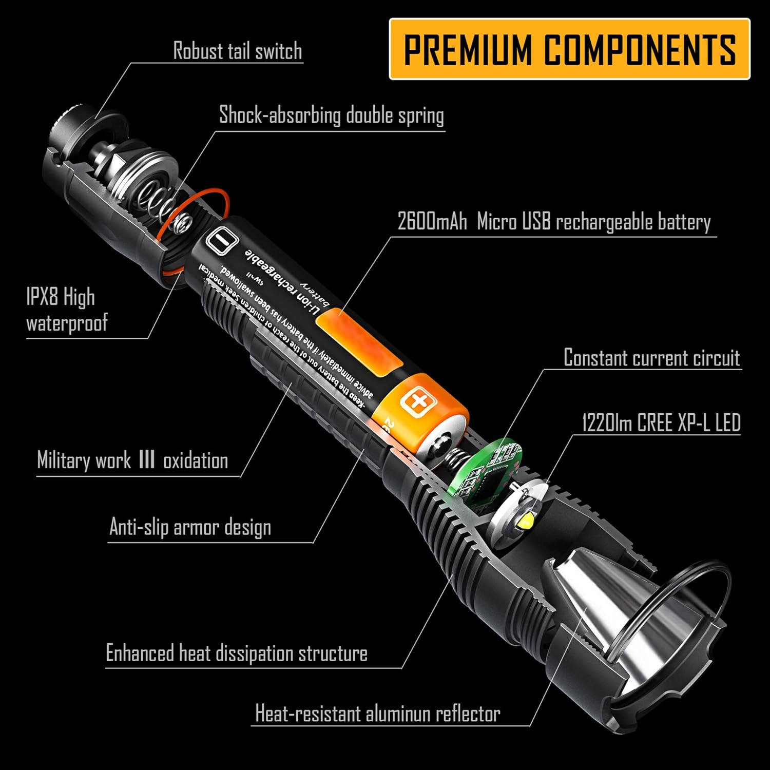 VIPERADE LED Flashlights, Mini Flashlight, Ultra Bright, Powerful Rechargeable Flashlights, Durable Pocket Flashlight for Outdoor, Camping, Hiking and Emergency (MK3)