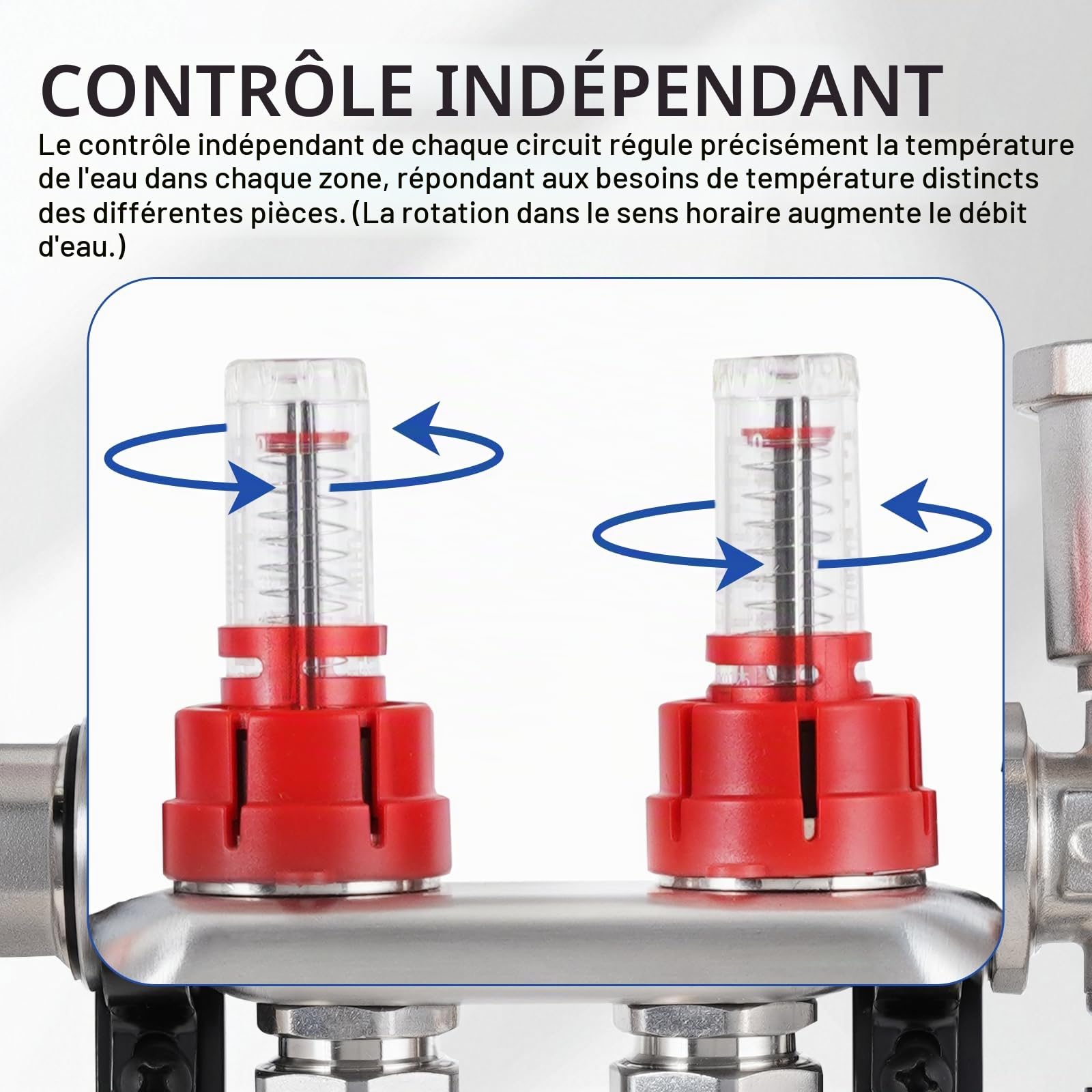 YUCHENGTECH Collecteur Plancher Chauffage en Acier Inoxydable 5 Circuits | Avec Eurocône 3/4"(16x2mm) Distributeur Circuit Chauffage avec Débitmètres, Purgeur d'air Automatique et Vannes à Bille 1"