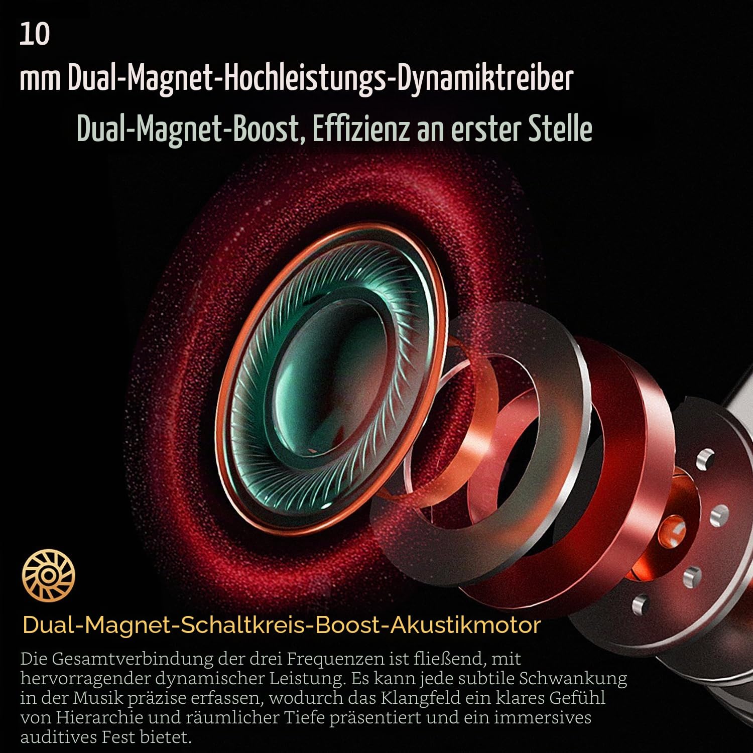 CCA Phoenix In-Ear-Monitor-Kopfhörer, Dual-Magnet-Dynamik-Treiber IEM mit klarem HiFi-Sound und tiefem Bass, professionelle Gaming-Ohrhörer aus Vollmetall für Musiker, Sänger und Audiophile (3,5