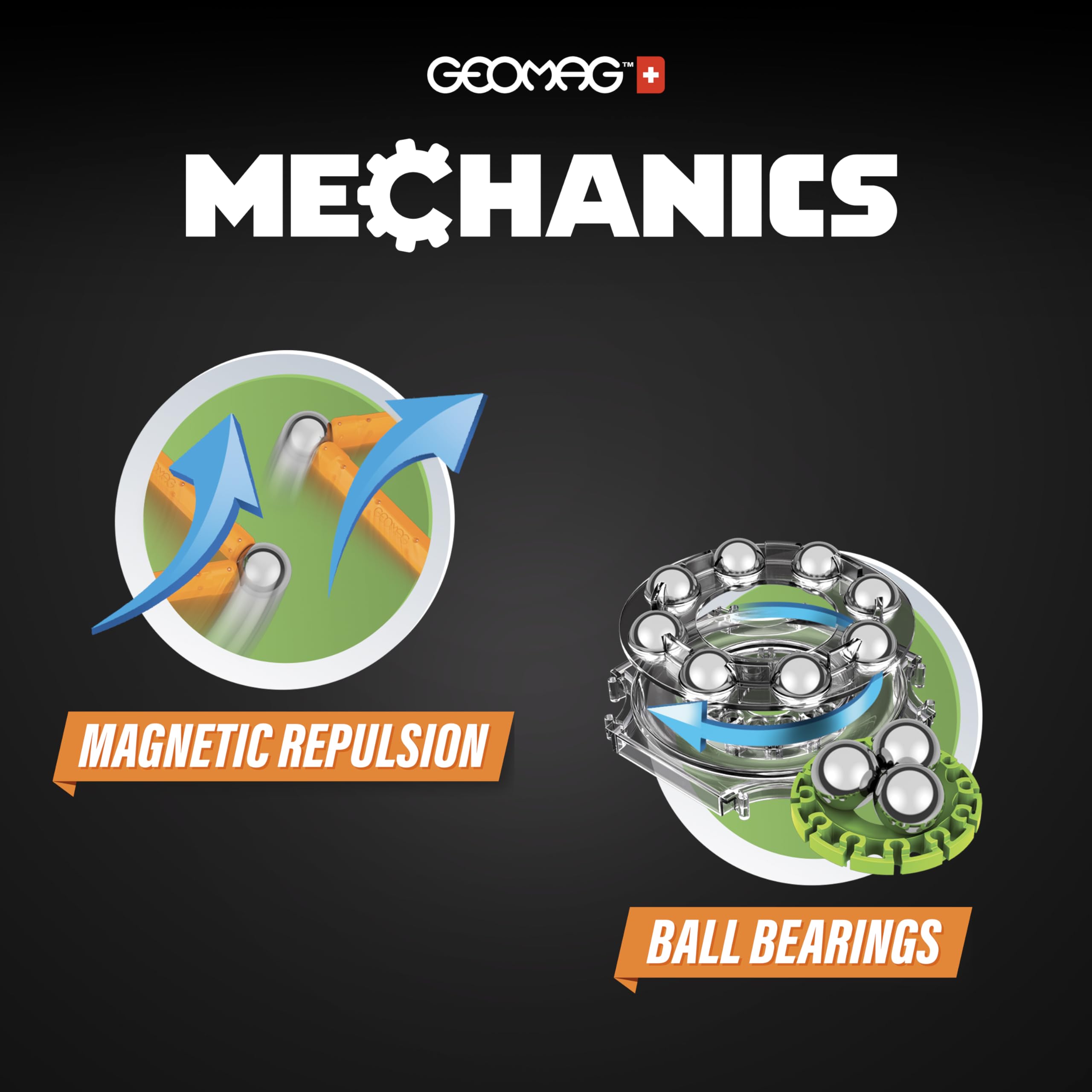 Geomag - Mechanics Motion Magnetic Gears - Gioco Educativo e Creativo per Bambini - Costruzioni Magnetiche - Confezione da 96 Pezzi