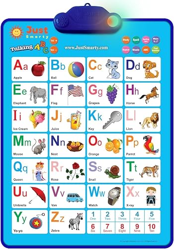 Just Smarty Interactive Chart