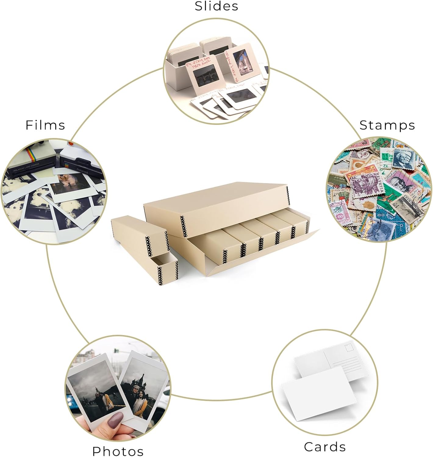 Golden State Art, Archival Slide Storage Box, Acid-Free Metal Edge Organizer With 6 Inner File Cases, Holds Up to 840 Films, For Storing Photos and Negatives, 15.5" x 11.5" x 3" (Tan)