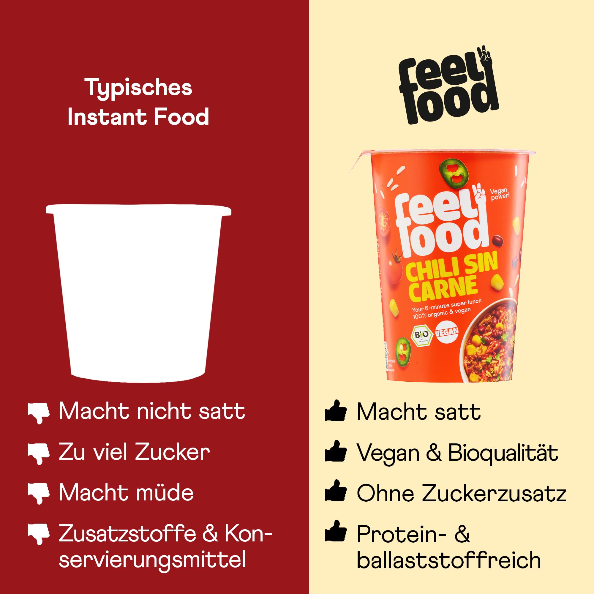 Feel Food – BIO Instant Lunch Chili Sin Carne vegan 8er Probierpaket – Fertiggericht mit Sonnenblumenprotein-Geschnetzeltem, Reis, Bohnen, Mais etc. – Schnell & sättigend – Ohne Konservierungsstoffe