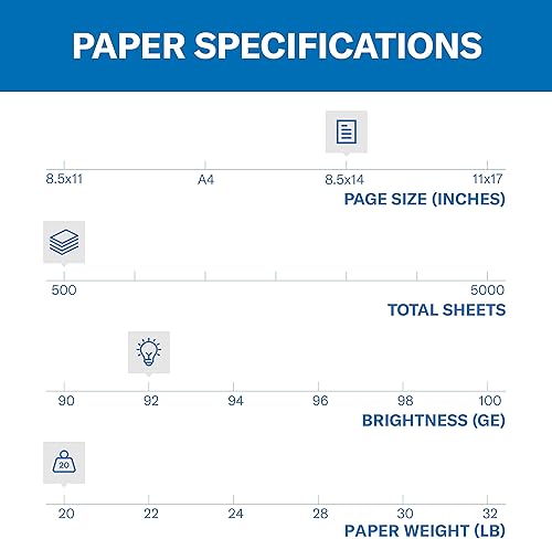 Miniatura 9 de Hammermill Papel para copias resmas individuales