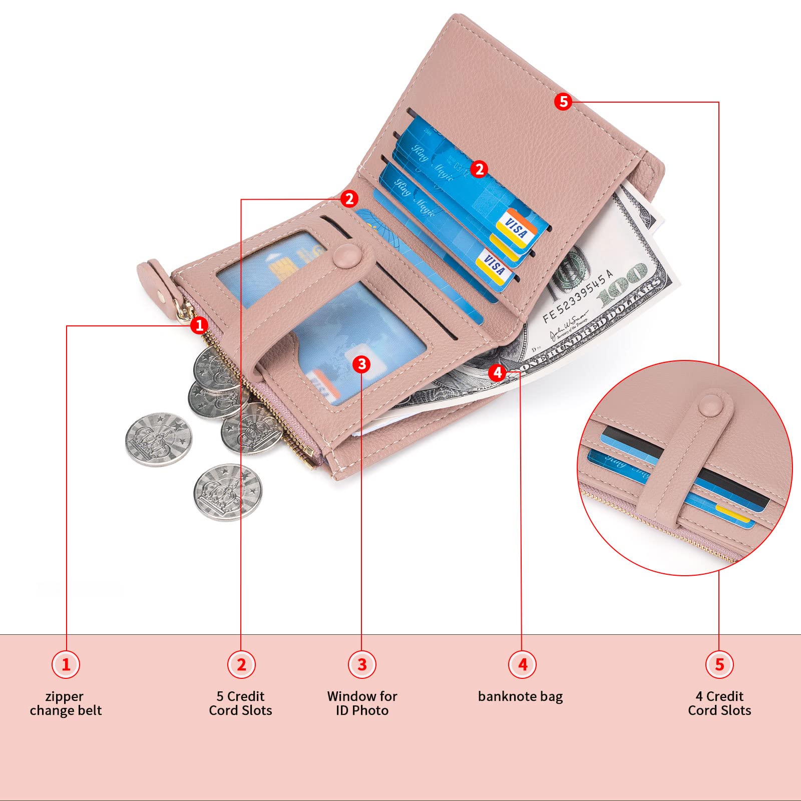 HKCLUF Portafoglio Donna Piccolo, RFID Portamonete in Pelle Cerniera Porta Carte di Credito con Tanti Scomparti(A04-Rosa)