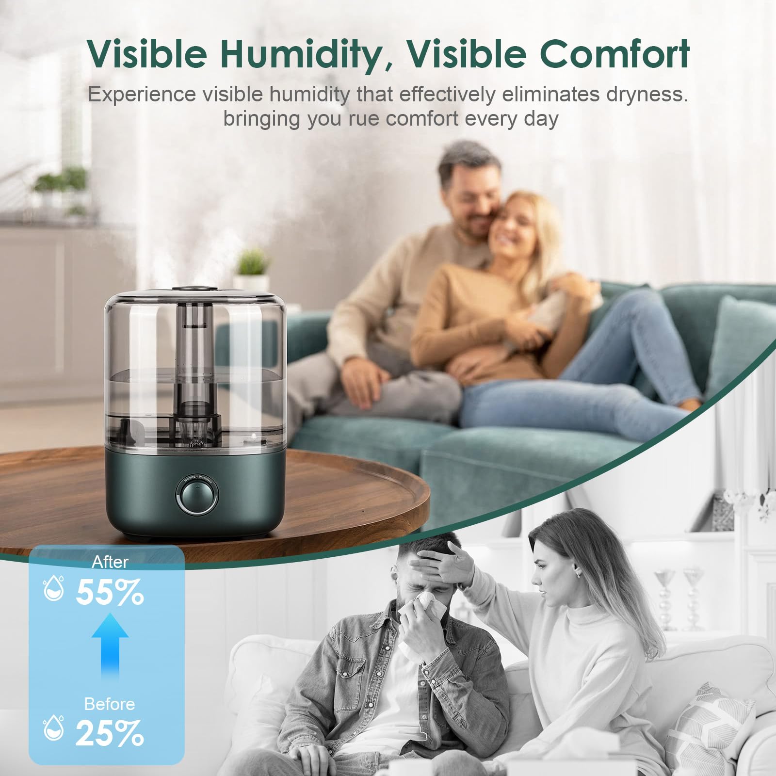 SCANTEE® 5L Luftbefeuchter für Schlafzimmer Top-Füllung Luftbefeuchter 28dB Ultraleise Ultraschall Luftbefeuchter Zuhause Ultraschall mit 360°Drehbarer Düse für Baby Pflanzen automatische Abschaltung