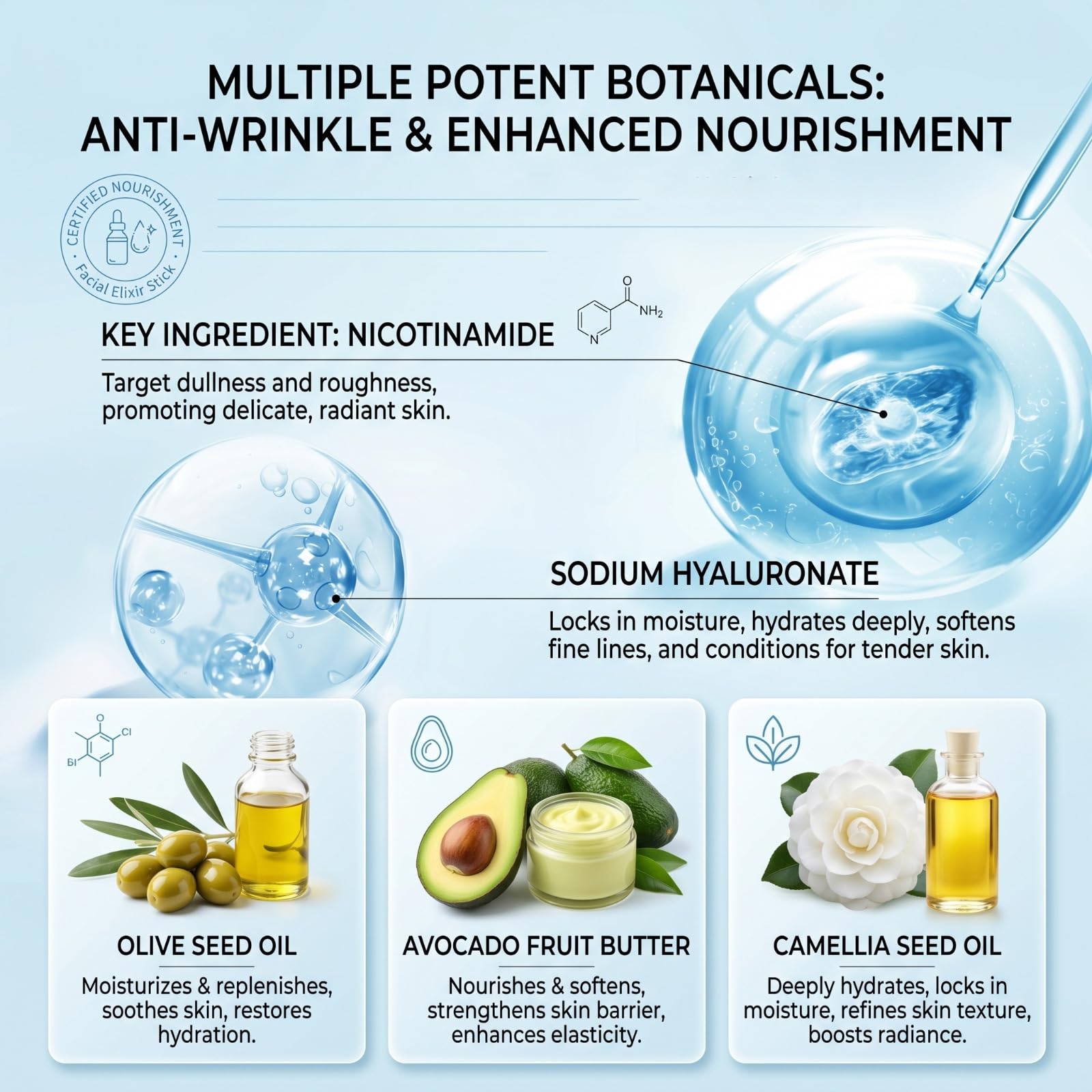 Multi Balm Stick Antirughe 1 Pezzo, Collagene Idratante Viso Occhi Collo. Balsamo Anti-Età Professionale che Riduce Linee Sottili, per Pelle Radiosa e Giovane.
