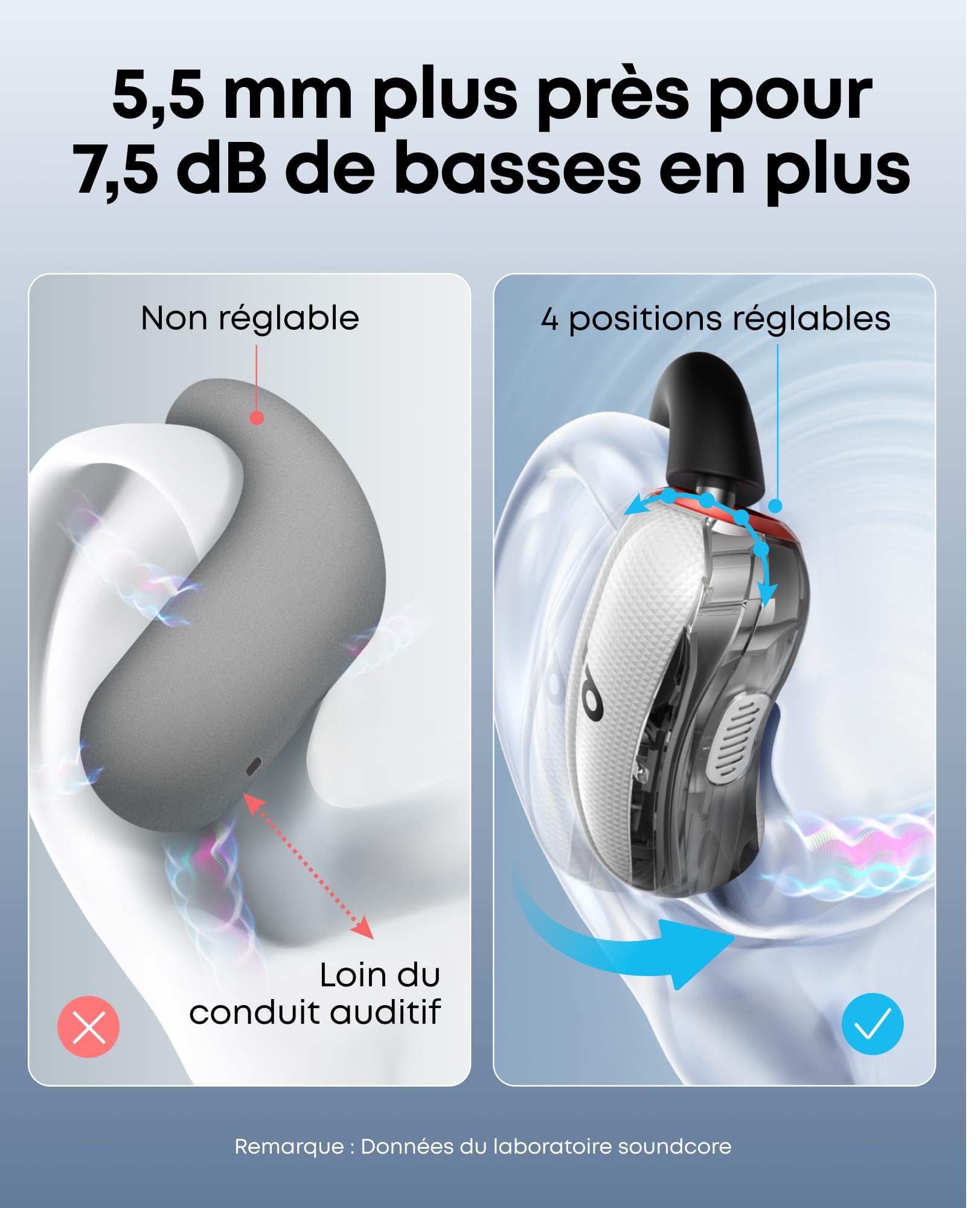 Soundcore V40i Écouteurs à Oreilles Libres by Anker, Son Cristallin, 4 Tailles Ajustables pour Toutes Les Tailles d'oreilles, Basse Profonde, IP55, Autonomie 21H, Netteté IA des Appels, Bluetooth 5.4