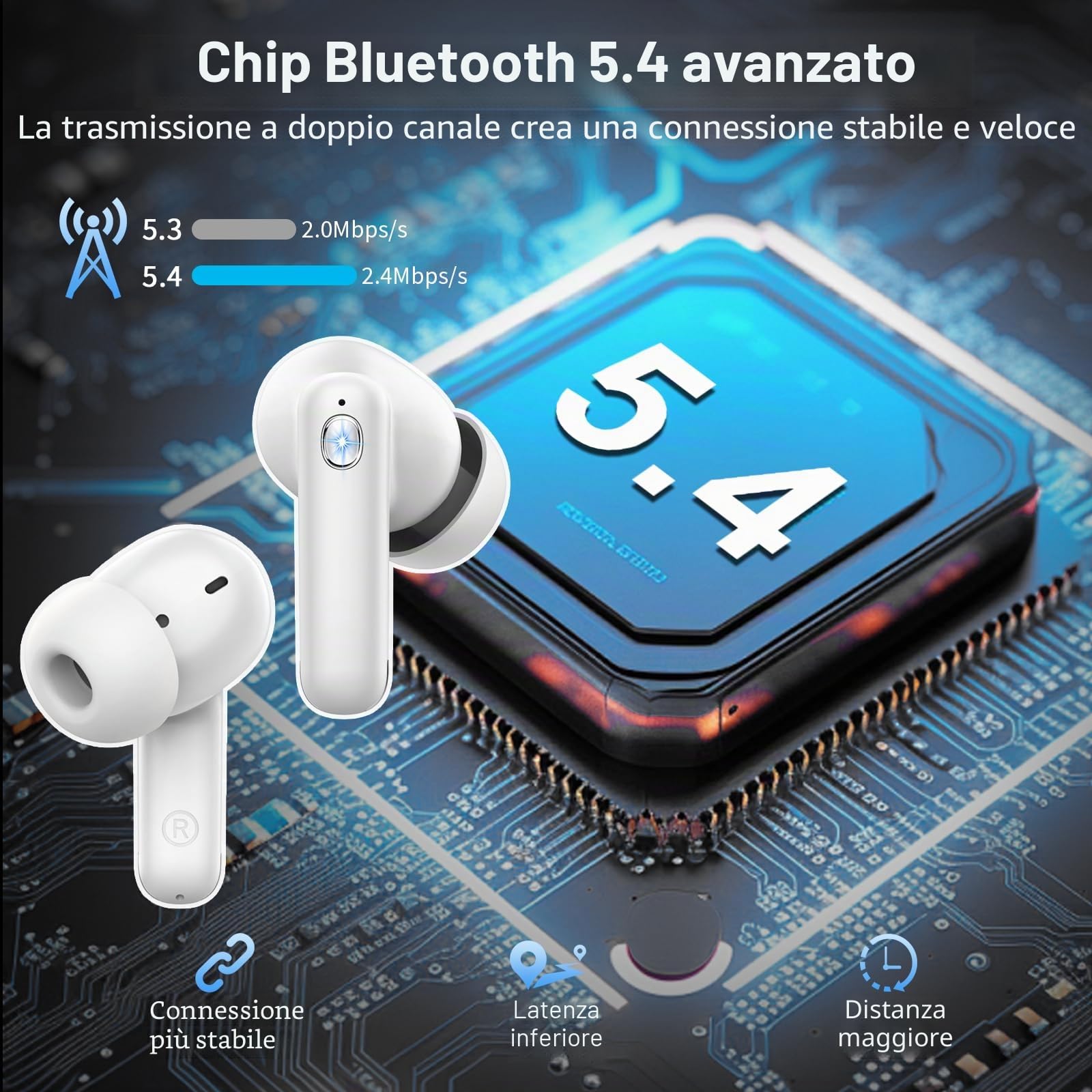 Cuffie Bluetooth, Auricolari Bluetooth 5.4 con 4 ENC Mic, 2025 Cuffiette Bluetooth In Ear Stereo HiFi, 45 Ore Cuffie Senza Fili con LED Display, Cancellazione Rumore , IP7 Impermeabili, Touch Control