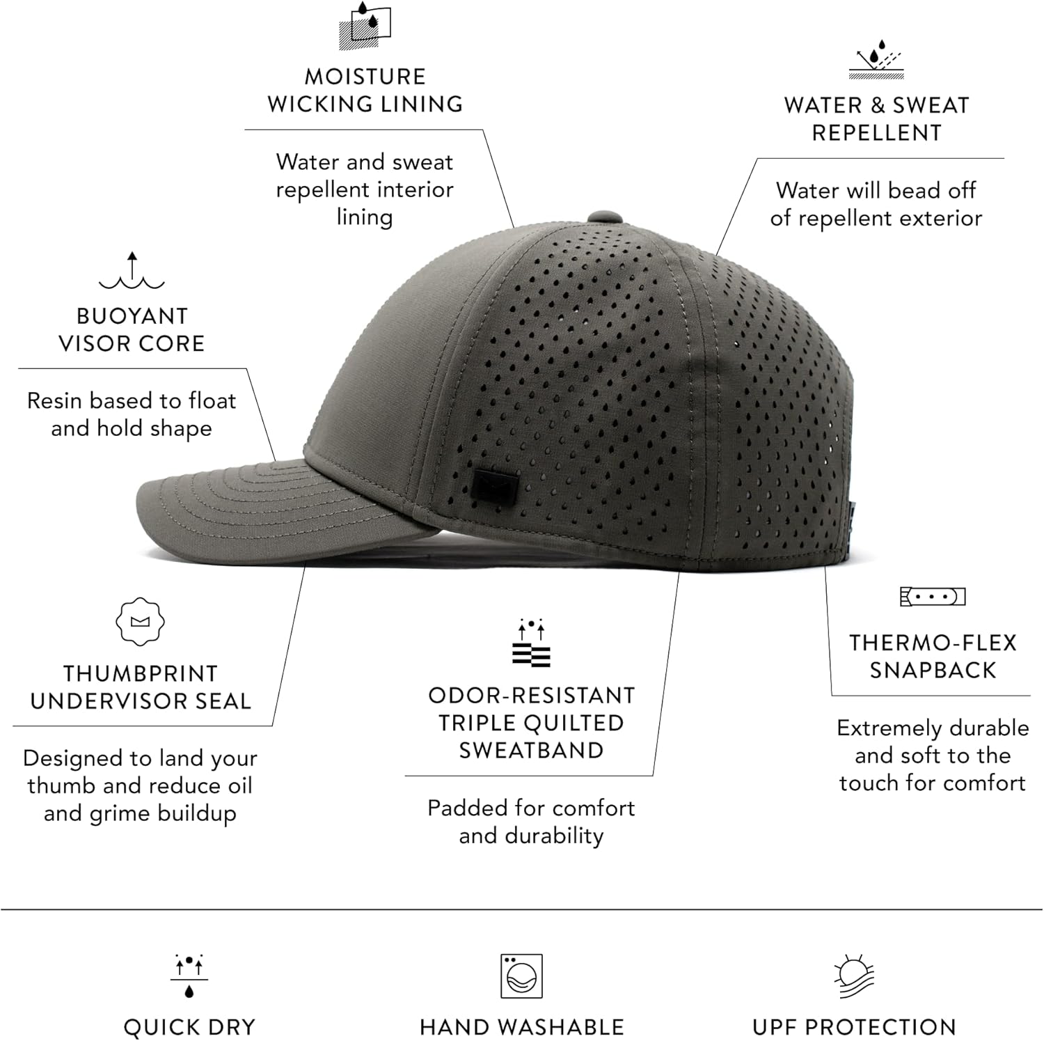 melin A-Game Hydro, Performance Snapback Hats, Water-Resistant Baseball Caps for Men & Women, Golf, Running, or Workout Hat - Image 2