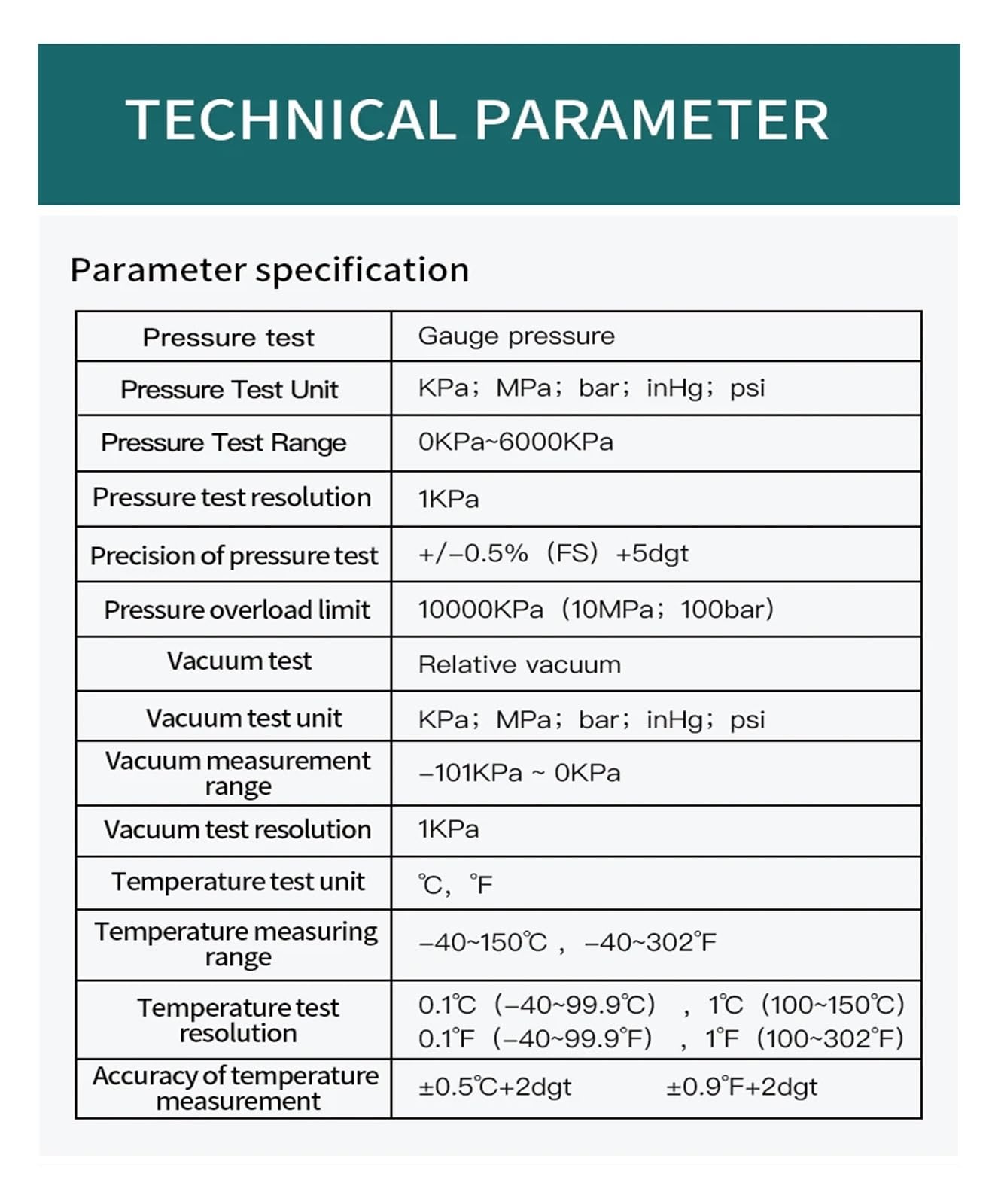 CIRONI Vakuum-Messgerät, digitaler Hauptfalt-Vakuum-Druck-Temperatur-Messgerät-Tester (Color : Only Gauge no Clamps)