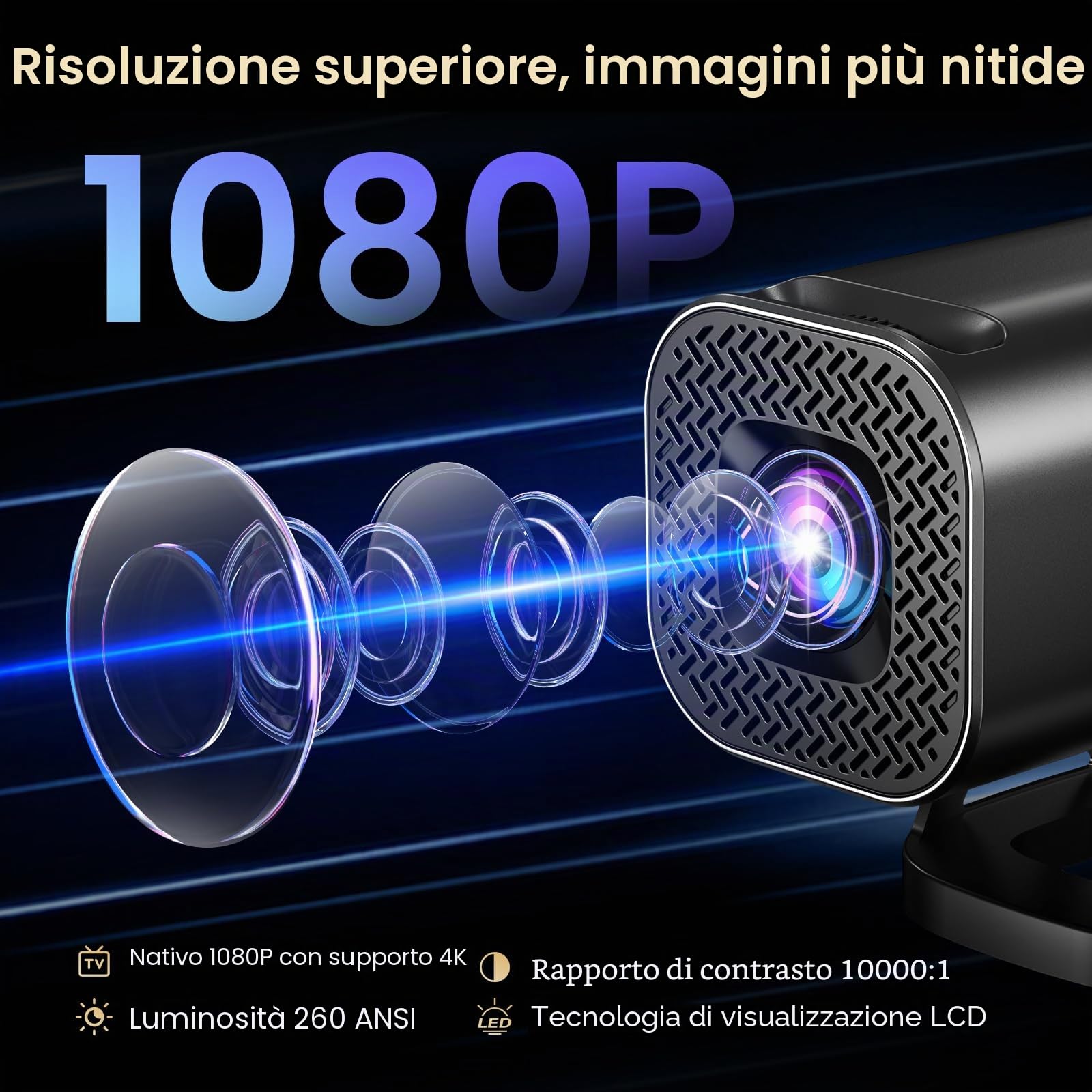 Proiettore portatile con WiFi 6 Bluetooth 5.4, Supporto 1080P 4K, Mini Proiettore Android 12.0 con Auto Keystone e Zoom Regolabile, Rotabile 270°, Compatibile con HDMI/USB/laptop/TV Stick/Telefono