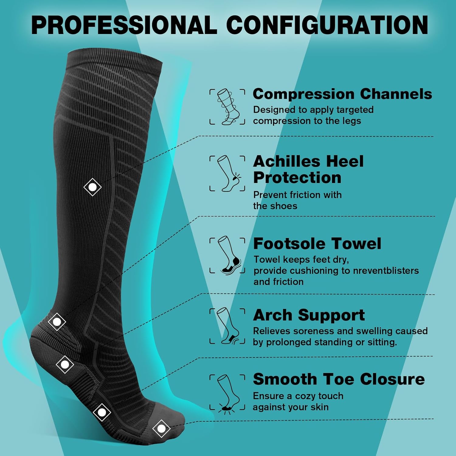 Compression Socks for Men & Women (2/4/6 Pairs) 20-30 mmHg Graduated Compression Knee High for Running, Athletic - Image 3