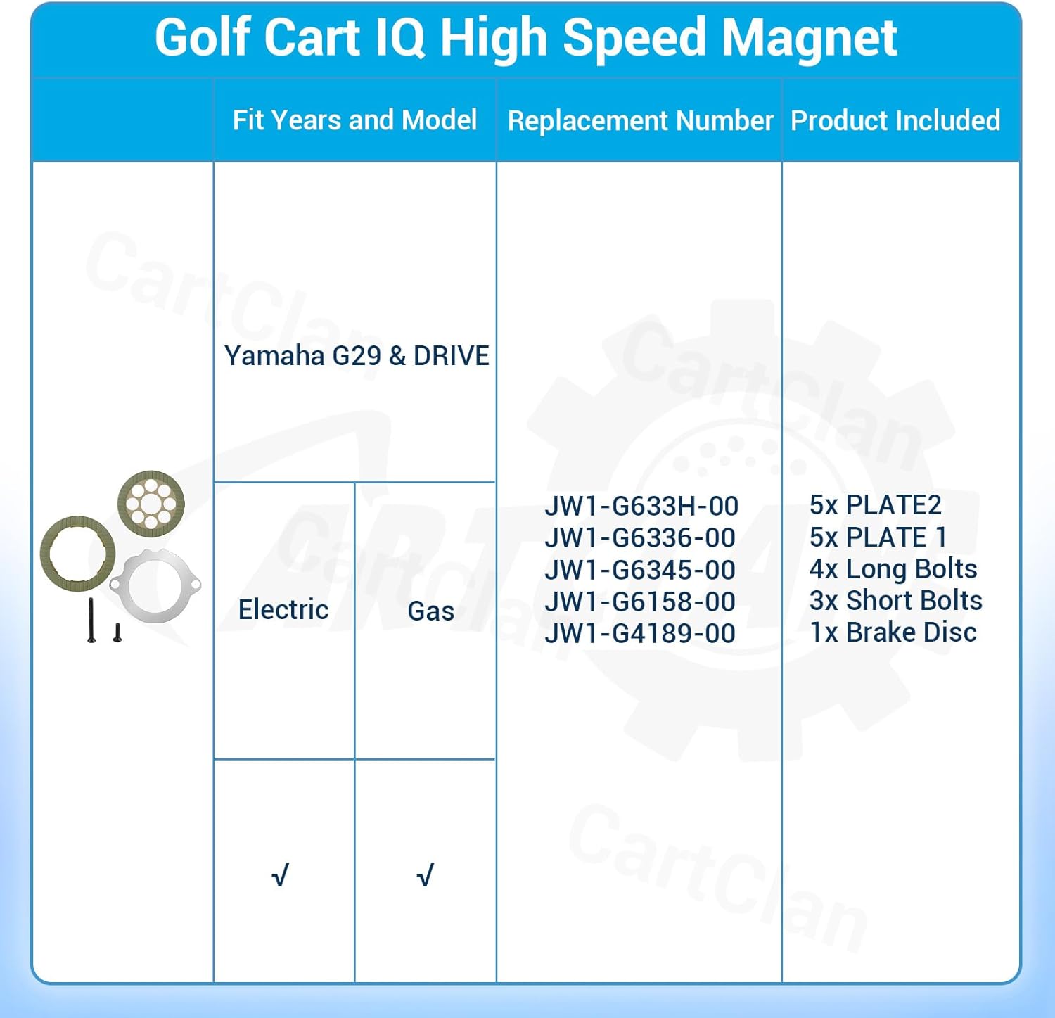 Golf Cart Brake Replacement Kit, Suitable for Yahama G29 Drive Carts Gas or Electric 2007-2014 Golf Carts OEM# JW1-G6345-00 JW1-G6336-00 JW1-G633H-00 JW1-G6158-00 JW1-G4189-00