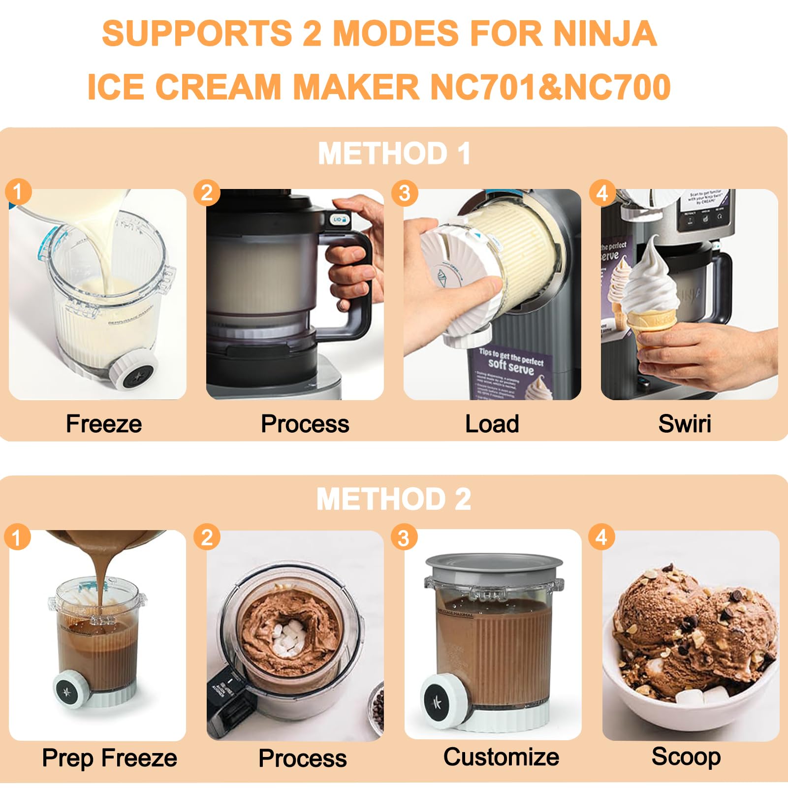 Zestaw 2 zapasowych pojemników do Ninja Swirl CREAMi – Kompatybilne z maszynami do lodów serii Ninja Creami NC701 i NC700 – Bez BPA – Można myć w zmywarce