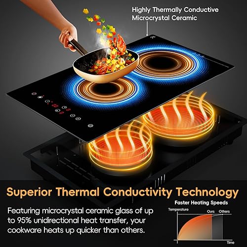 Miniatura 2 de Placa de cocina eléctrica, 2 quemadores, estufa eléctrica radiante de 3200 W, 240 V con diseño integrado, placa de cerámica con control táctil de 12