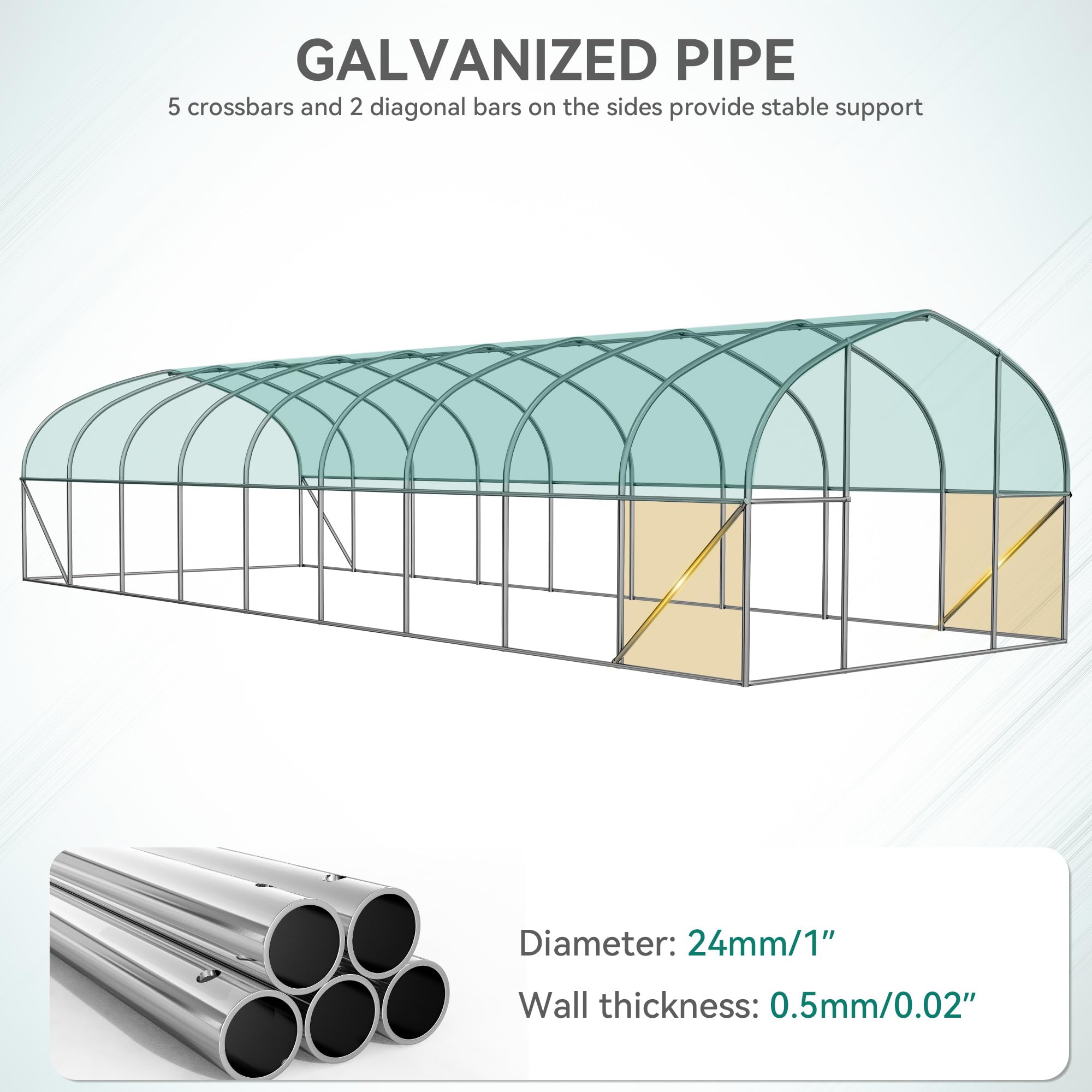 YITAHOME 30x10x6.5ft Large Greenhouse Heavy Duty Outdoor Greenhouses Walk in Tunnel Green House Portable Plant Gardening Upgraded Galvanized Steel Frame Ropes Zipper Doors 7 Crossbars Garden, Green