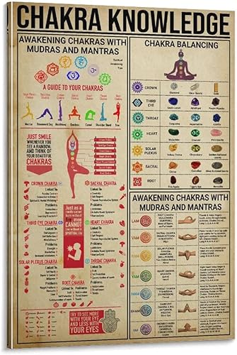 Póster de yoga de 7 chakras con conocimiento, para oficina, estudio de yoga, decoración del hogar, arte de pared, arte de pared, arte de pared,