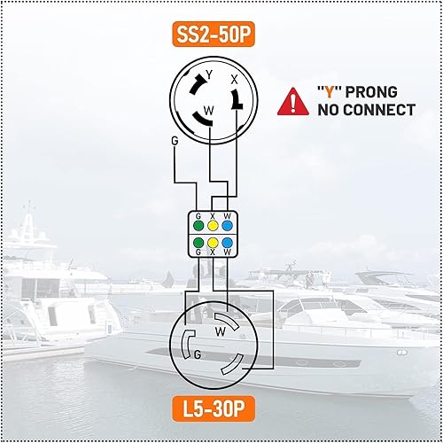 Miniatura 3 de MECMO Cable adaptador de corriente marina de 50 amperios a 30 amperios, enchufe marino 50A SS2-50P a L5-30R RV 30A Receptáculo hembra adaptador de