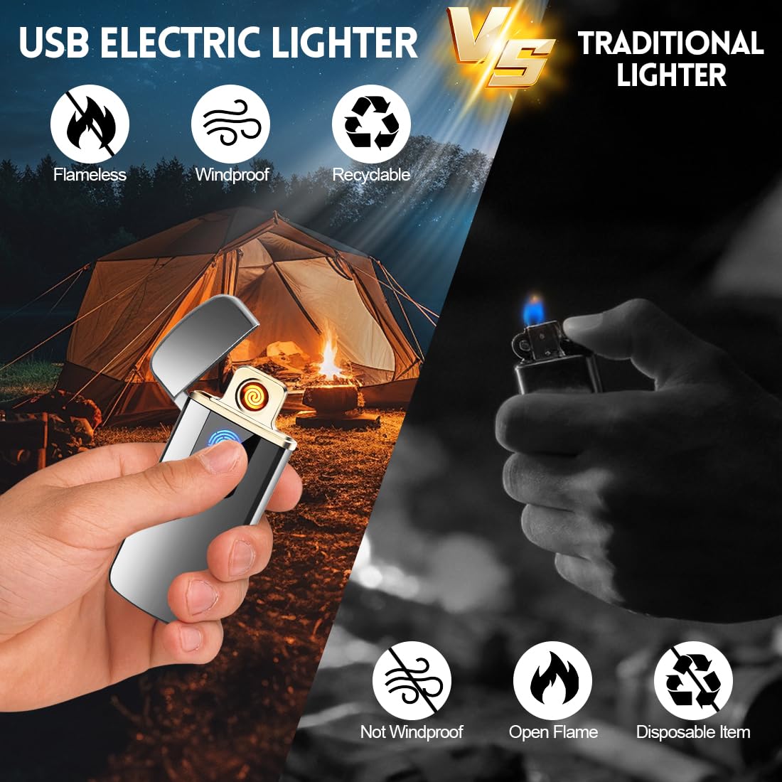 LOMUG Briquet Electrique Rechargeable USB Double Arc Coupe-Vent Indicateur de Puissance Contrôle Tactile pour Bougie Barbecue Camping Cadeau Homme