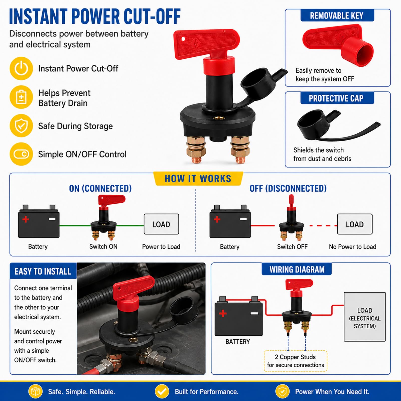 2 Pièces 12V Isolateur Interrupteur de Batterie avec Clés, Coupe Circuit Batterie 200A, Isolateur de Batterie pour Voiture, Bateau, Camping-Car, Coupée Power Kill Switch (2)