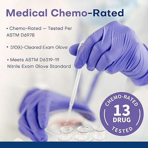 Miniatura 4 de Medical Soft Max - Guantes desechables de nitrilo lila, 100 unidades, sin látex, sin polvo, no estériles, seguros para alimentos, examen de limpieza