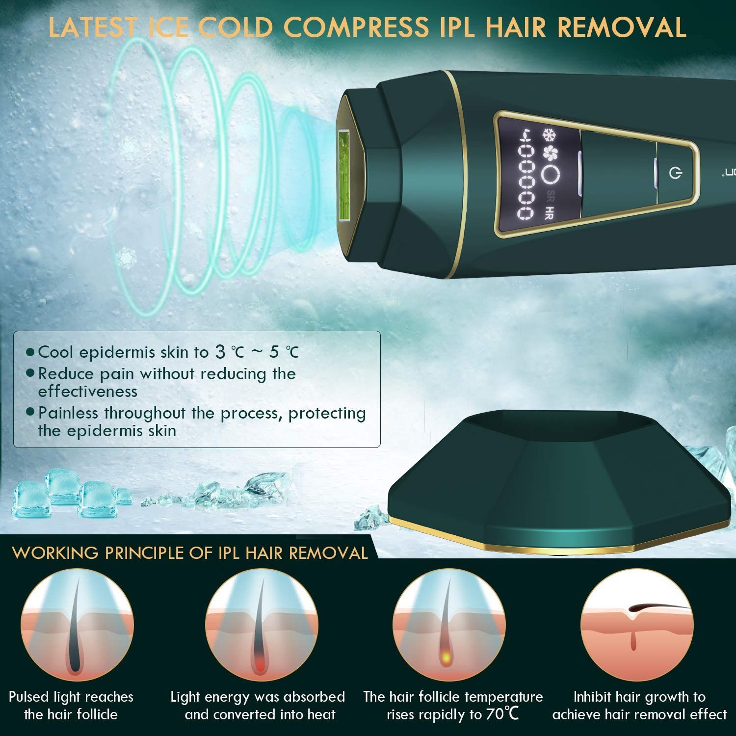 LESCOLTON Depilación IPL, sistema de depilación profesional indoloro (T015C)