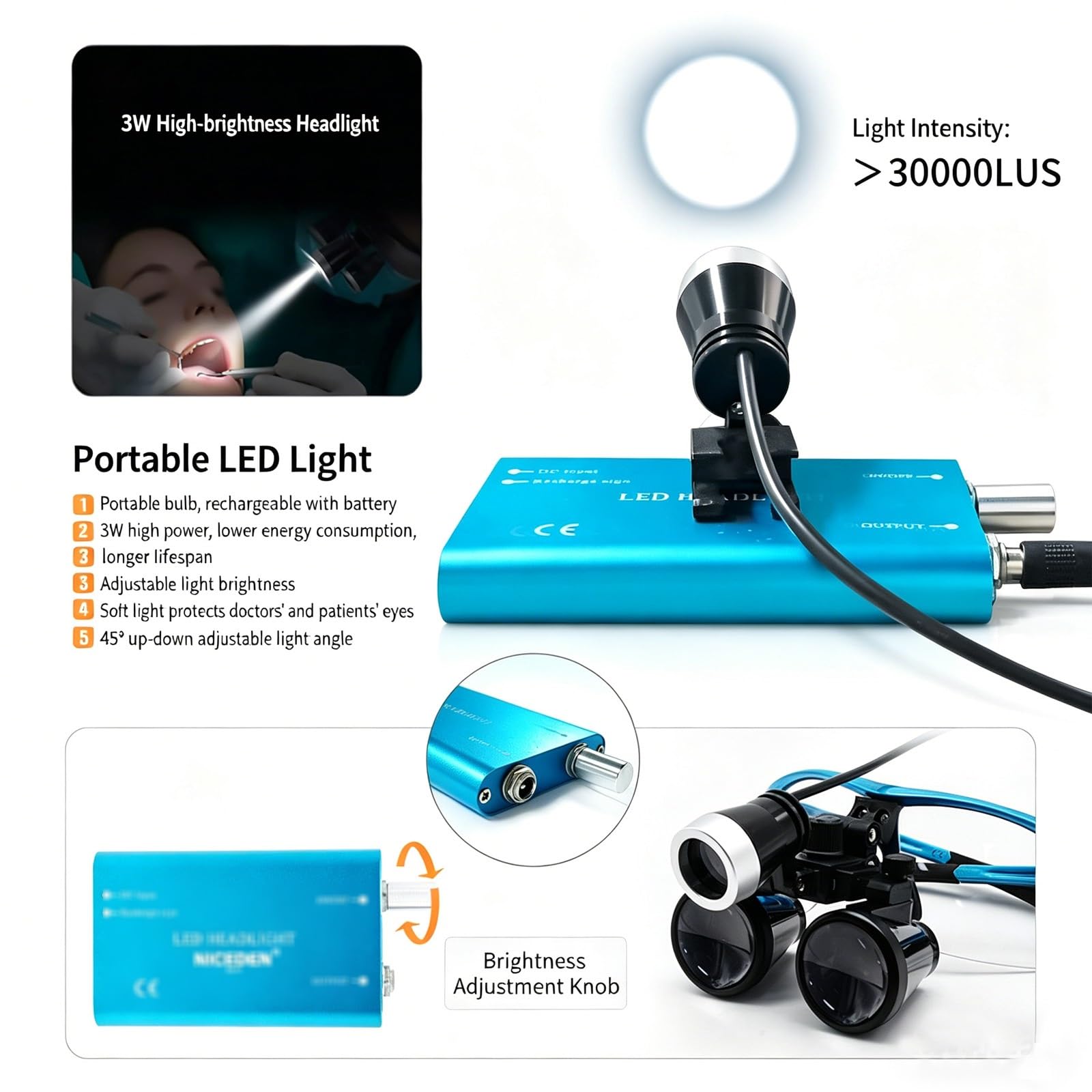 Lenti Ingranditrici Odontoiatriche con LED 3W, 2.5X & 3.5X - Angolo Regolabile e Distanza 420mm per Chirurgia Orale e Implantologia