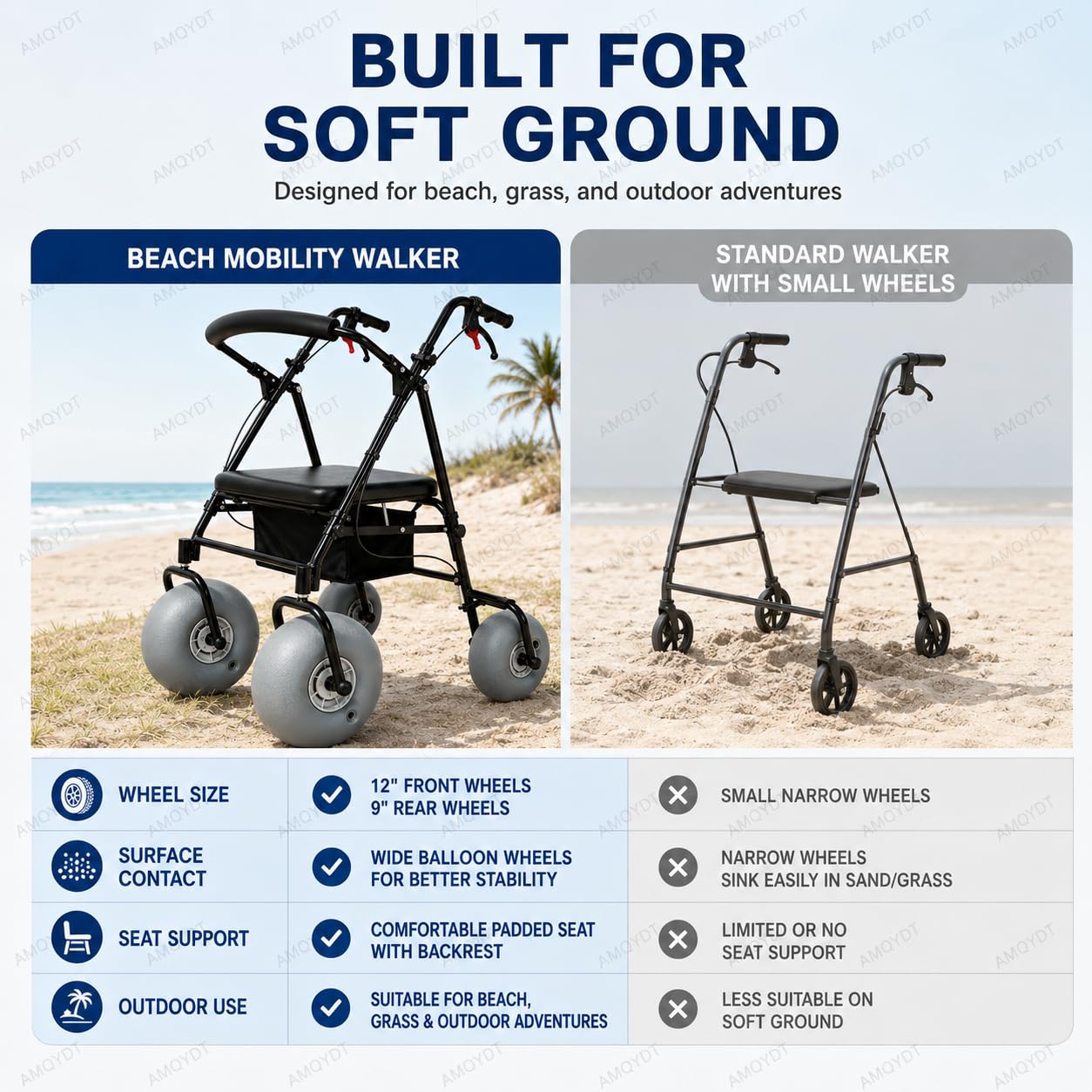 Andador De Playa Todoterreno, Silla De Ruedas De Playa con Neumáticos Anchos, Estructura De Aluminio Plegable Y Ruedas De Liberación Rápida, Capacidad De 100 Kg para Facilitar El Transporte.