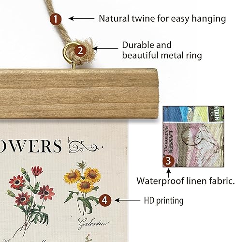 Miniatura 93 de XIAOAIKA Póster de botánica vintage con marco de madera, tabla de plantas venenosas antiguas, arte educativo botánico con especies peligrosas, 1