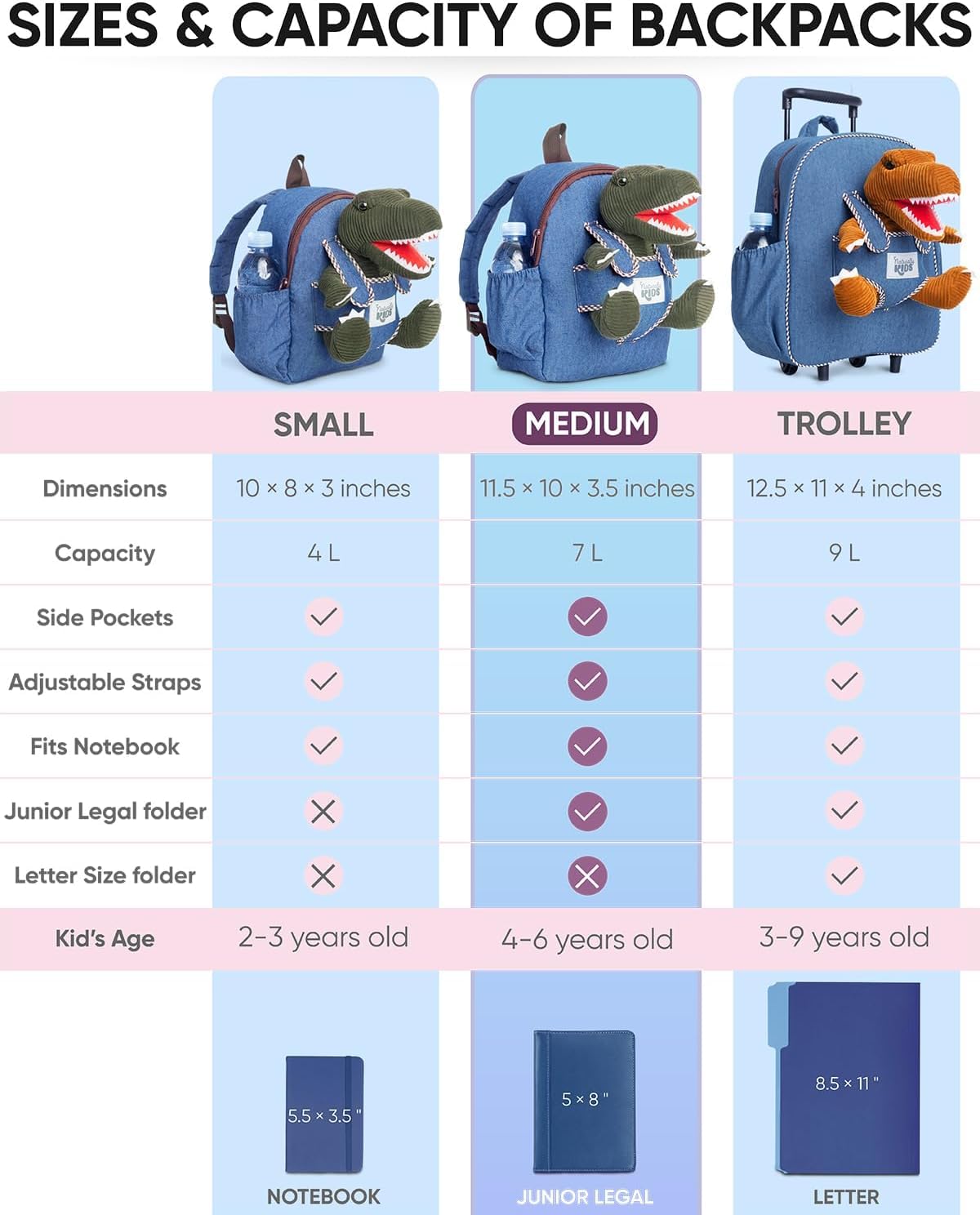 Naturally KIDS Plecak dla malucha z wypchanymi zwierzętami, prezenty dla maluchów dla chłopców i dziewcząt