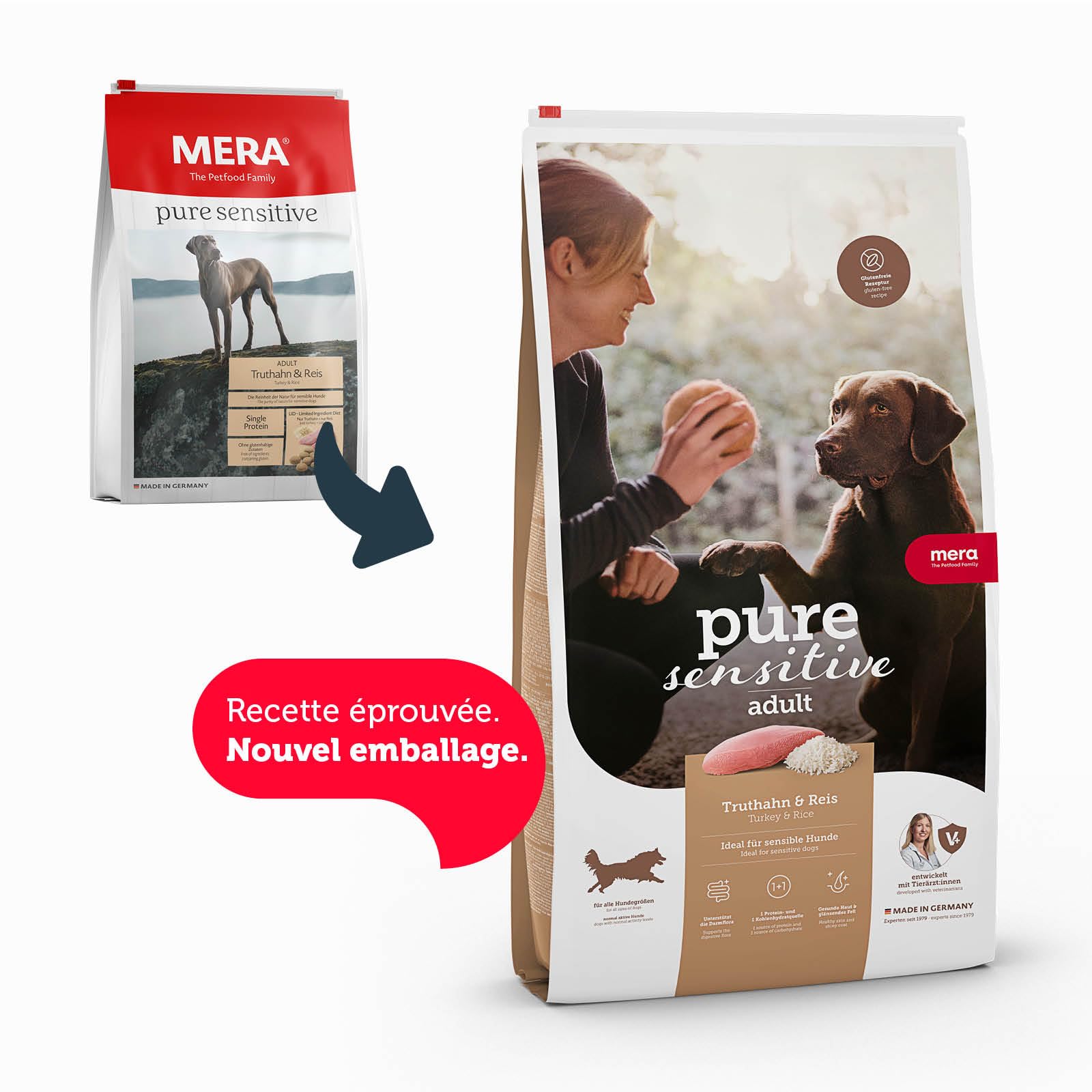 MERA Pure Sensitive Dinde & Riz, Nourriture sèche pour Chiens sensibles, croquettes de Dinde et de Riz, Nourriture pour Chiens Adultes, sans blé ni Sucre (12,5 kg)