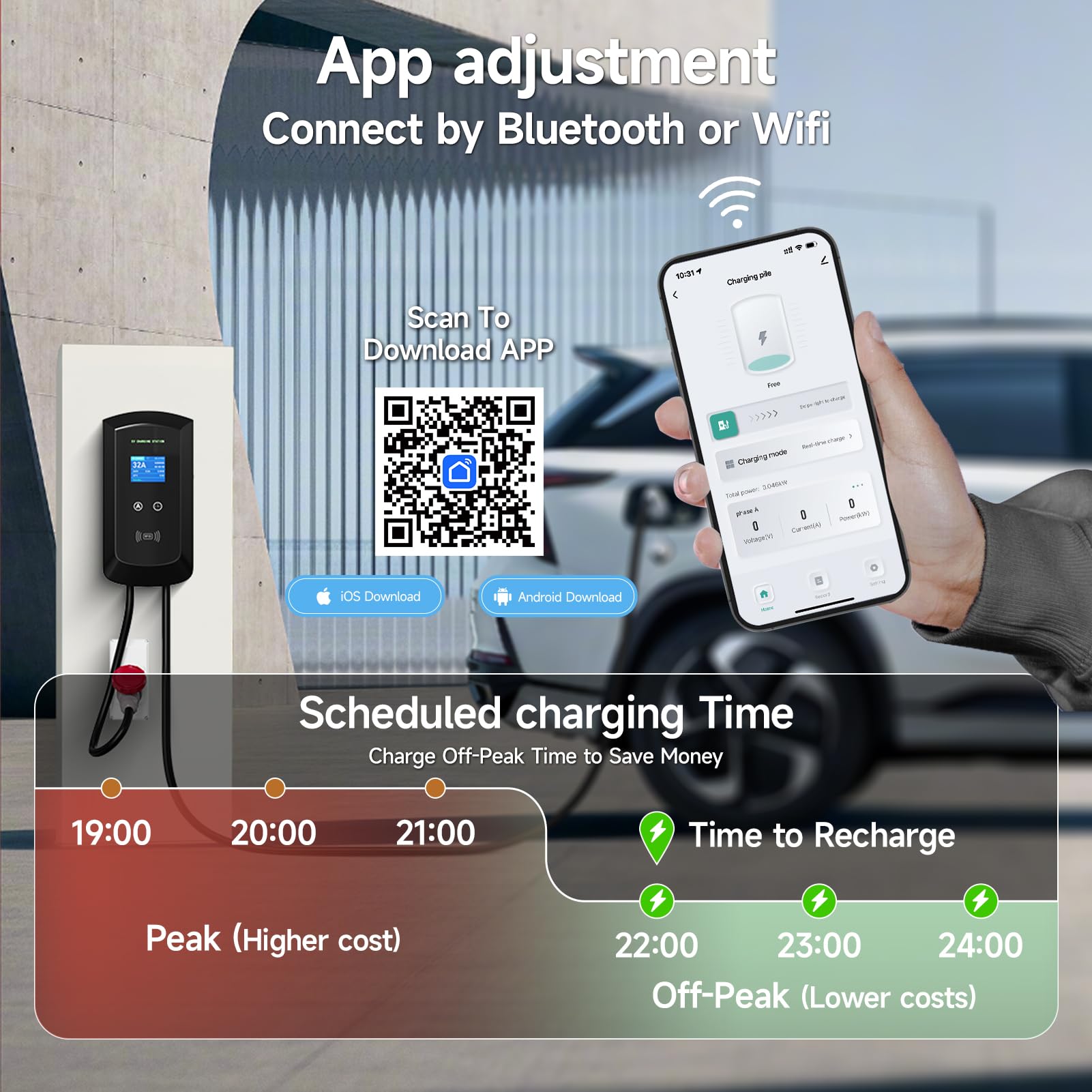 Ładowarka EV Smart App z 8-32A typ 2 22 kW, kabel do ładowania 5 m z uchwytem na ładowarkę, sterowanie aplikacją CEE 3-fazowa wtyczka do wszystkich pojazdów elektrycznych i PHEV