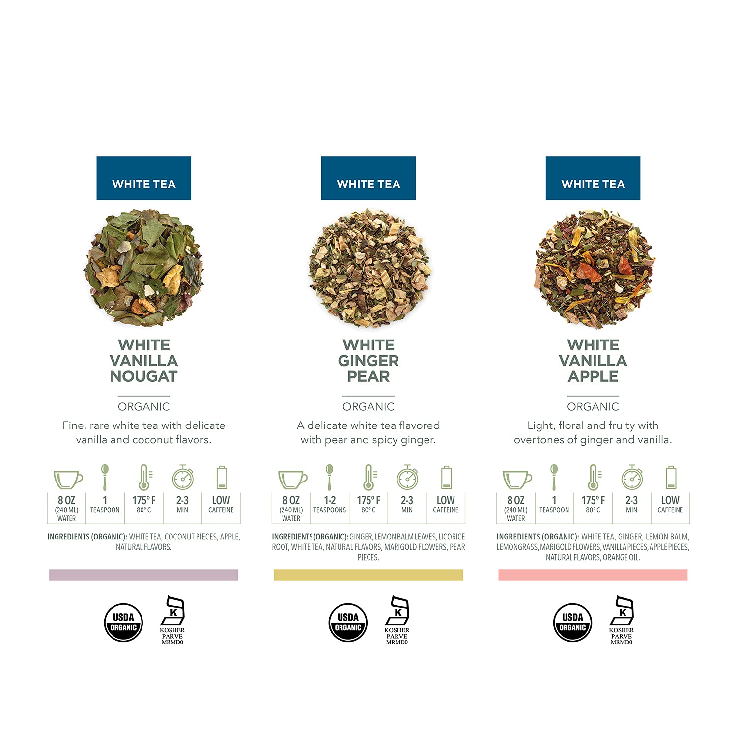 Teabloom Sacred Lotus Certified Organic Tea Collection - Curated Assortment of White, Oolong, and Green Loose Leaf Teas Blended with Fruits and Botanicals : Grocery & Gourmet Food