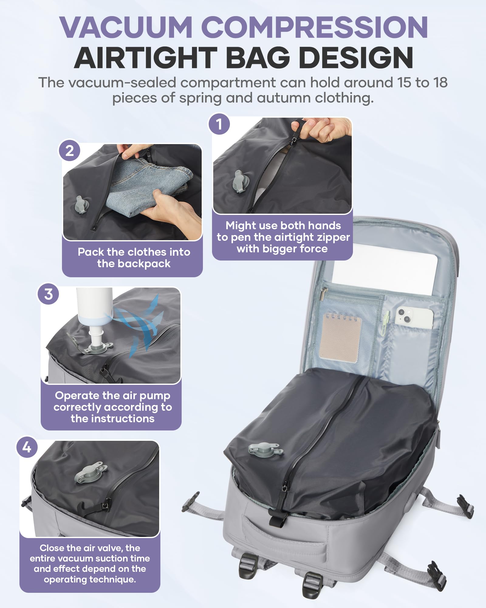 BJLFS Borse da Cabina per Ryanair 40x30x20 Zaino Wizzair Sottovuoto da viaggio 40x20x25 Bagaglio a Mano con compressione sottovuoto,Zaino Easyjet 45x36x20,Zaini Casual per laptop da 14 pollici