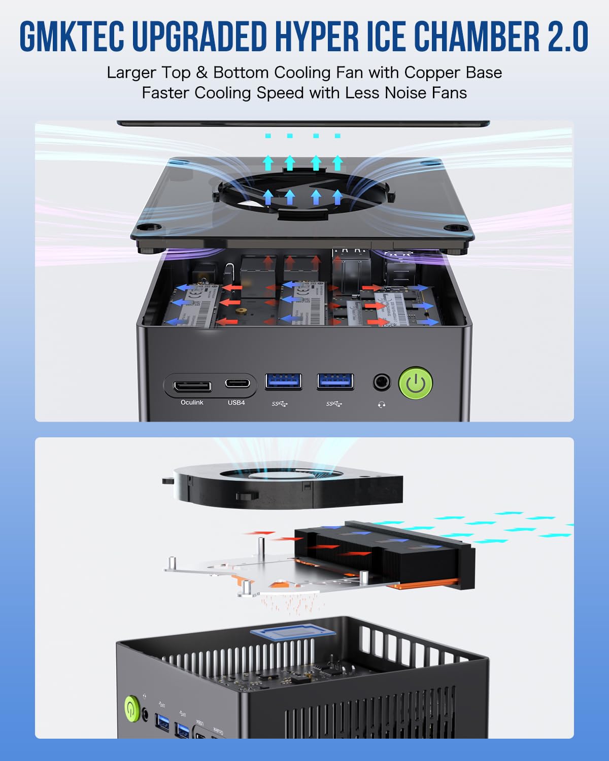 GMKtec K8 Plus Mini PC Ryzen 7 8845HS (8K/16T, bis zu 5.1Ghz) 32 GB DDR5 1TB SSD Mini Gaming PC mit 4K Quadruple Display|Type-C|WiFi 6|BT 5.2 |Oculink|Dual 2,5G LAN|HDMI 2.1|USB4