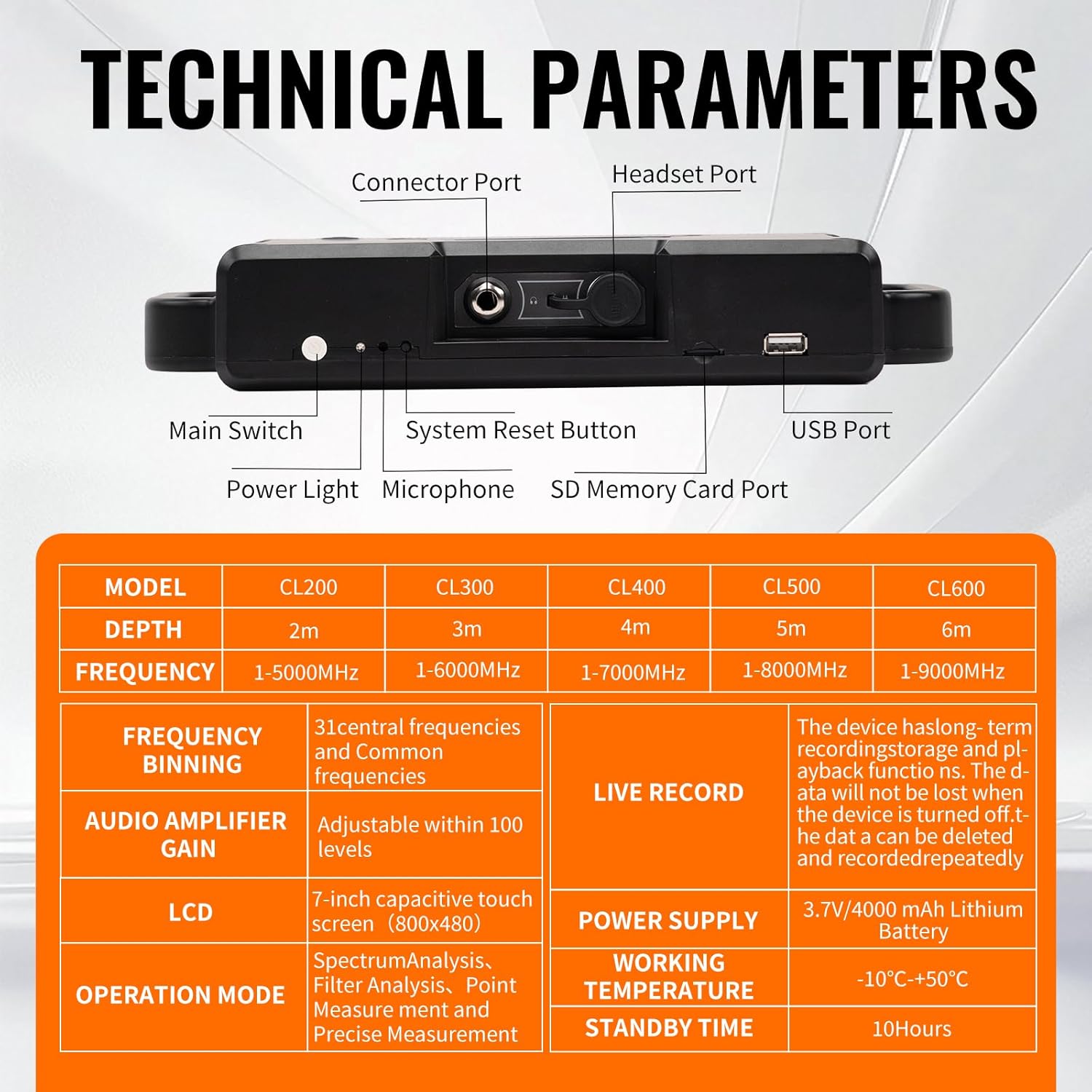 Electronic Testing Equipment for 2m Underground Pipe Locator Water Leakage Detection