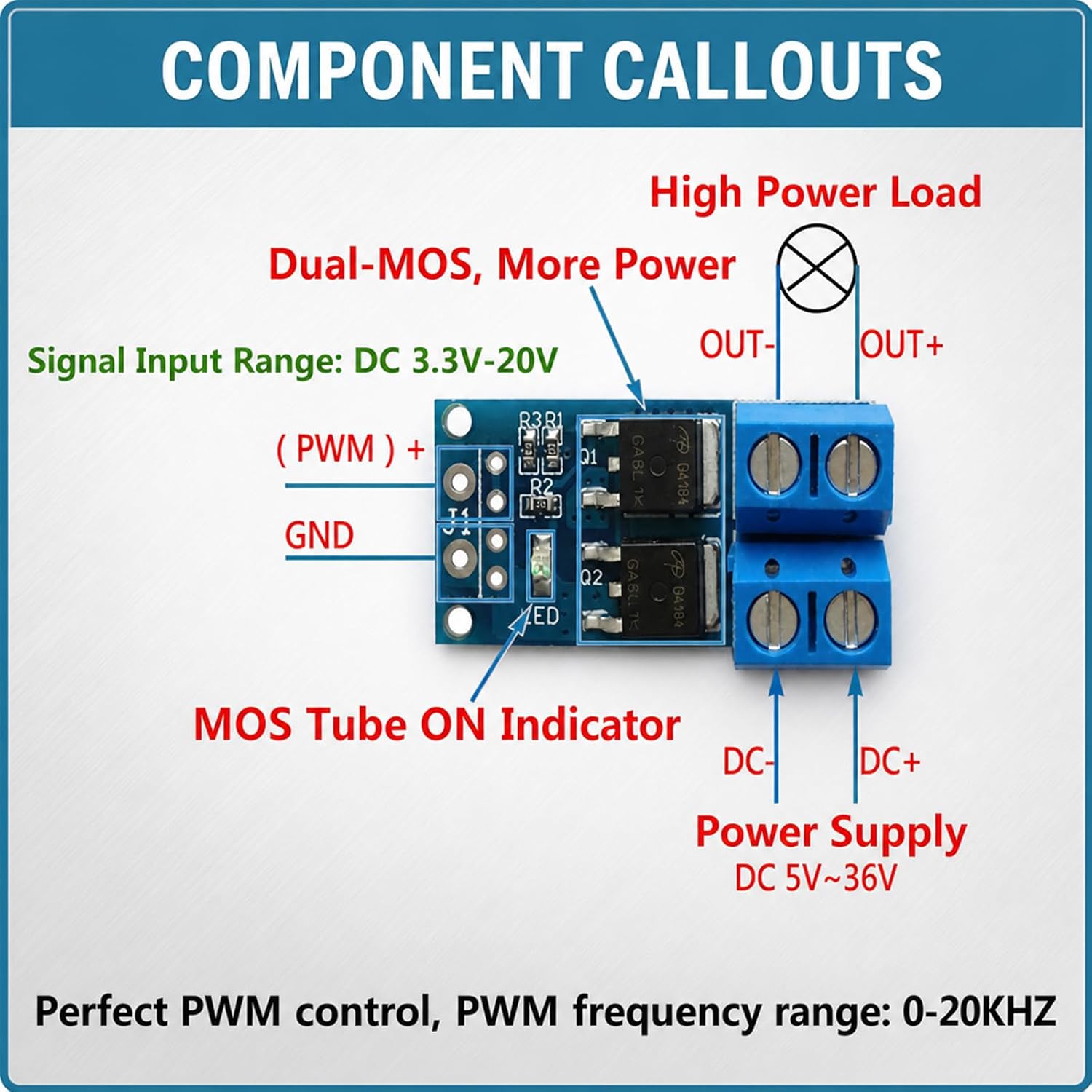 10-Pack MOSFET DC Motor Controller Module, 5V-36V 15A 400W | Dual high-power PWM trigger switch, supports 0-20kHz PWM signals, for LED and motor speed control