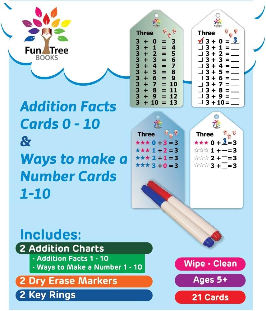 Fun Tree Books Addition Flash Cards with 2 Key Rings and Bonus 2 Dry-Erase Markers and 2 Charts or Posters