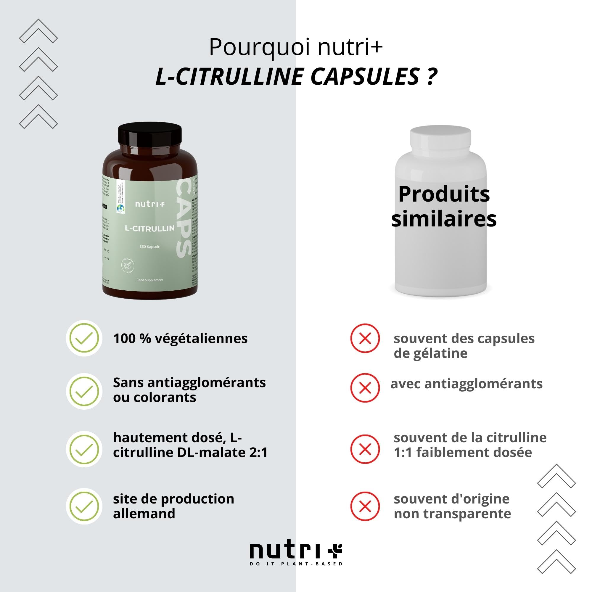 Nutri + Citrulline gelule 6000-360 Capsules vegan + hautement dosé - L-Citrulline malate gelules DL 2.1 végétalien - Qualité Premium sans additifs