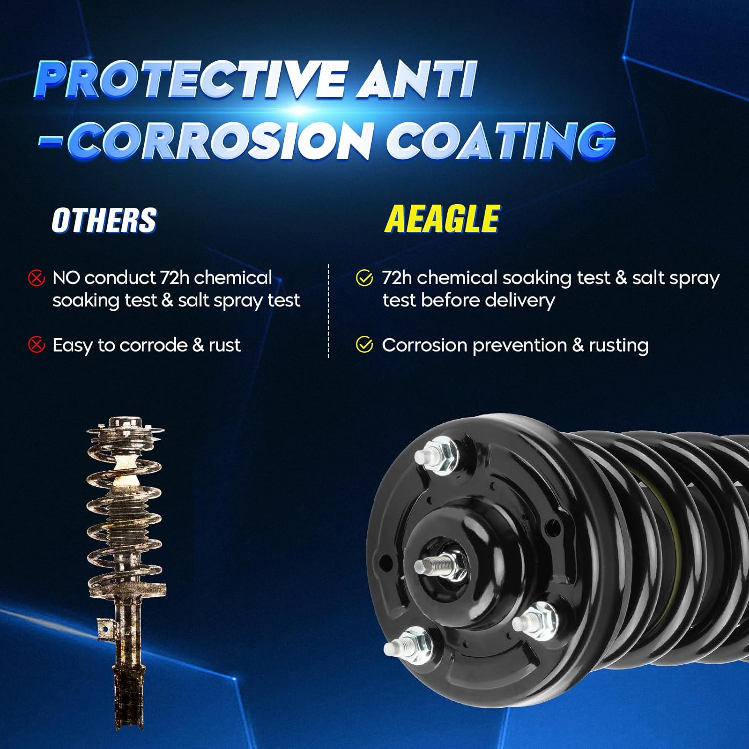 Front Strut Shock Assembly w/Coil Spring for Ford F-150 RWD 2004-2008, Lincoln Mark LT 2006-2008, RWD, Replace 171362, Left & Right, 2PCS