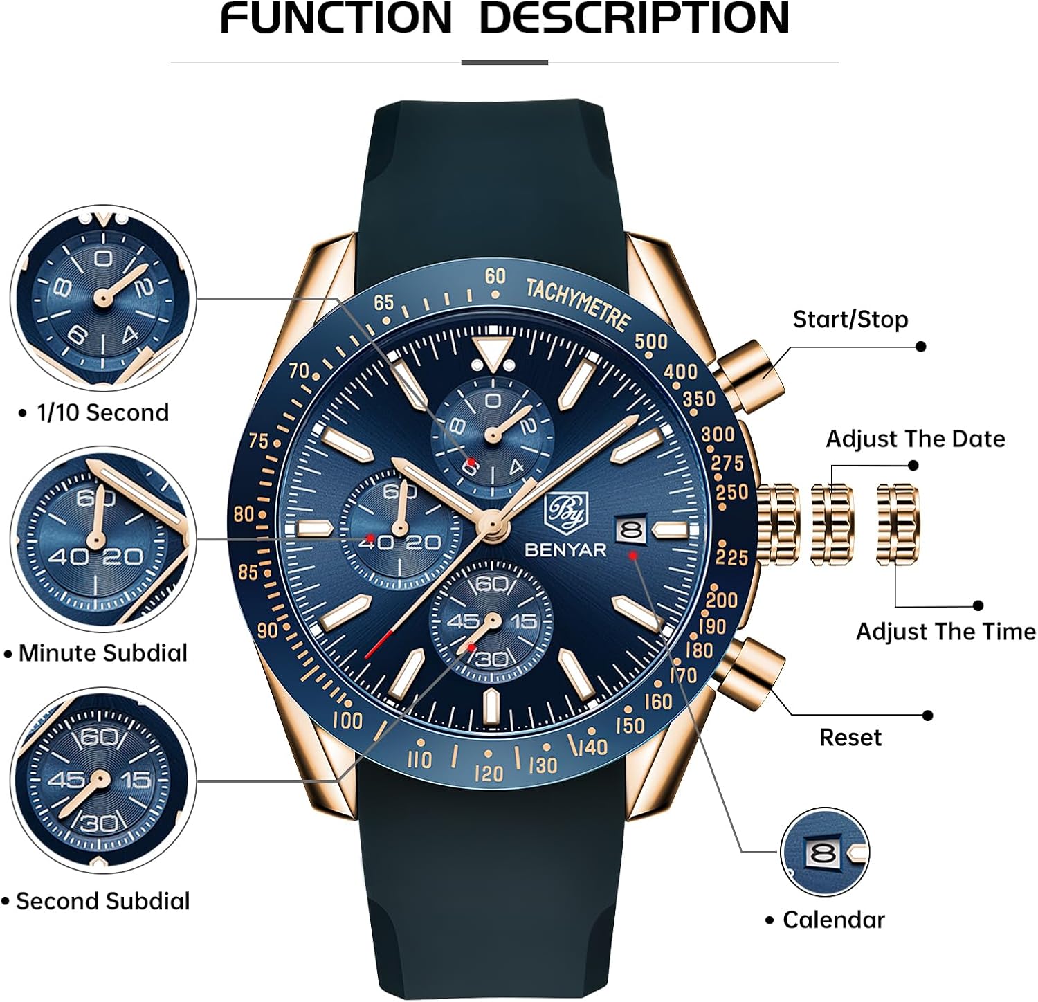 BY BENYAR Mens Watches Analog Waterproof Chronograph Men's Fashion Classic Elegant Wrist Watch with Leather Band Business Work Gifts for Men SIG-Blue