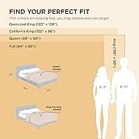 Vista 295 de Bedsure GentleSoft Twin Blanket for Couch - Cozy Soft Blankets for Women, Cute Small Fleece Throws for Girls, Light Grey, 60x80 Inches