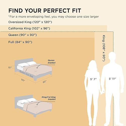 Miniatura 295 de Bedsure GentleSoft Twin Blanket for Couch - Cozy Soft Blankets for Women, Cute Small Fleece Throws for Girls, Light Grey, 60x80 Inches