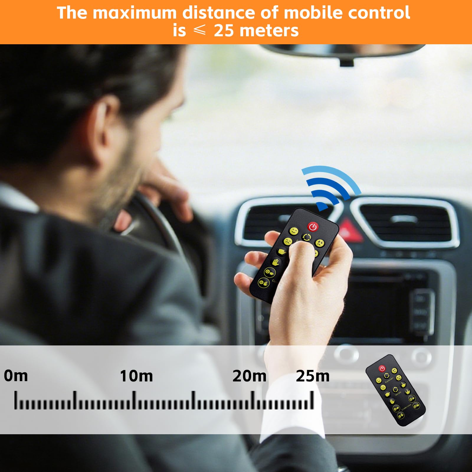 HLMNAKE Luce LED per Dita Auto con Telecomando - 4 Modalità per Decorazione Segno della Mano