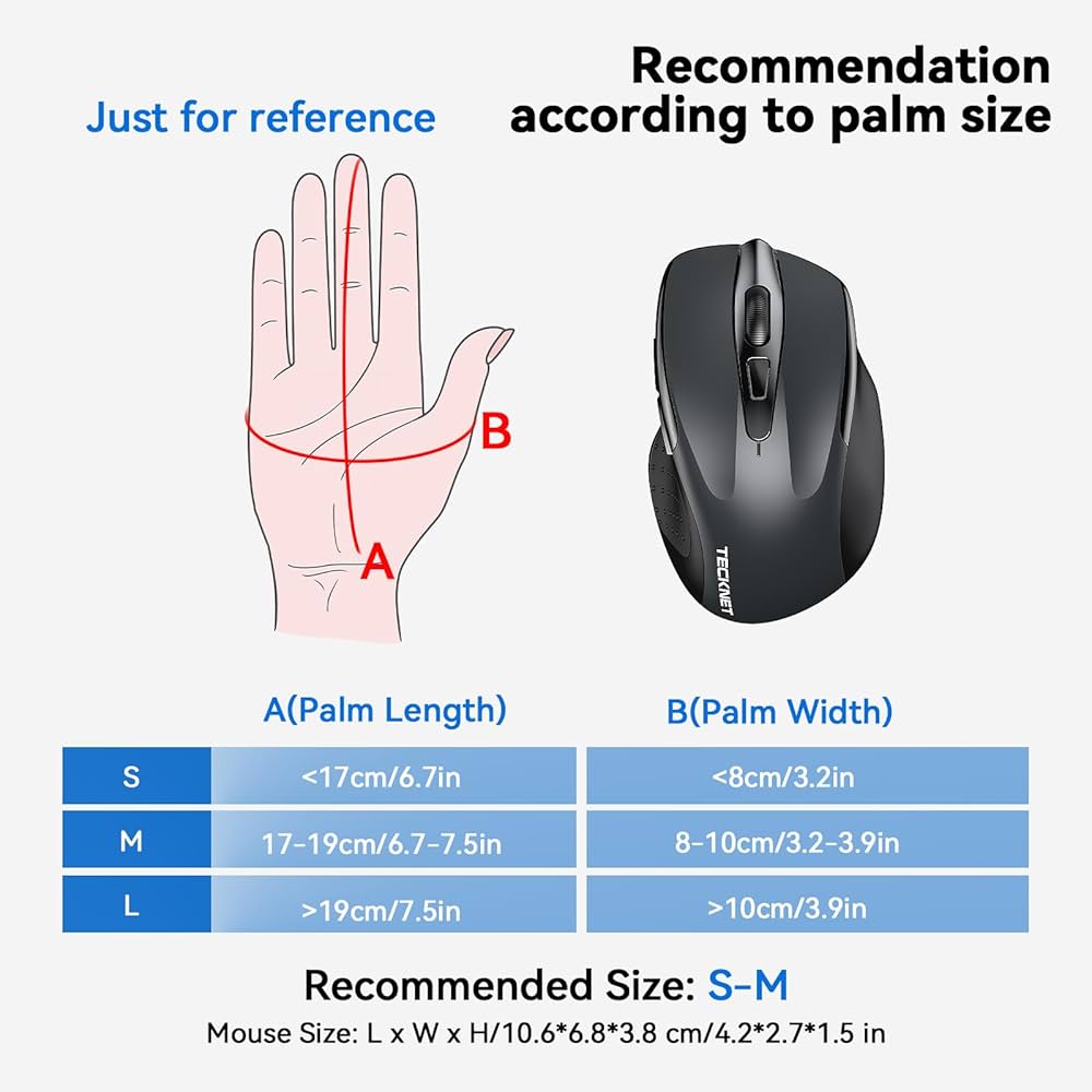 Amazon.com: TECKNET Wireless Mouse (2.4G & BT5.0/3.0) Silent