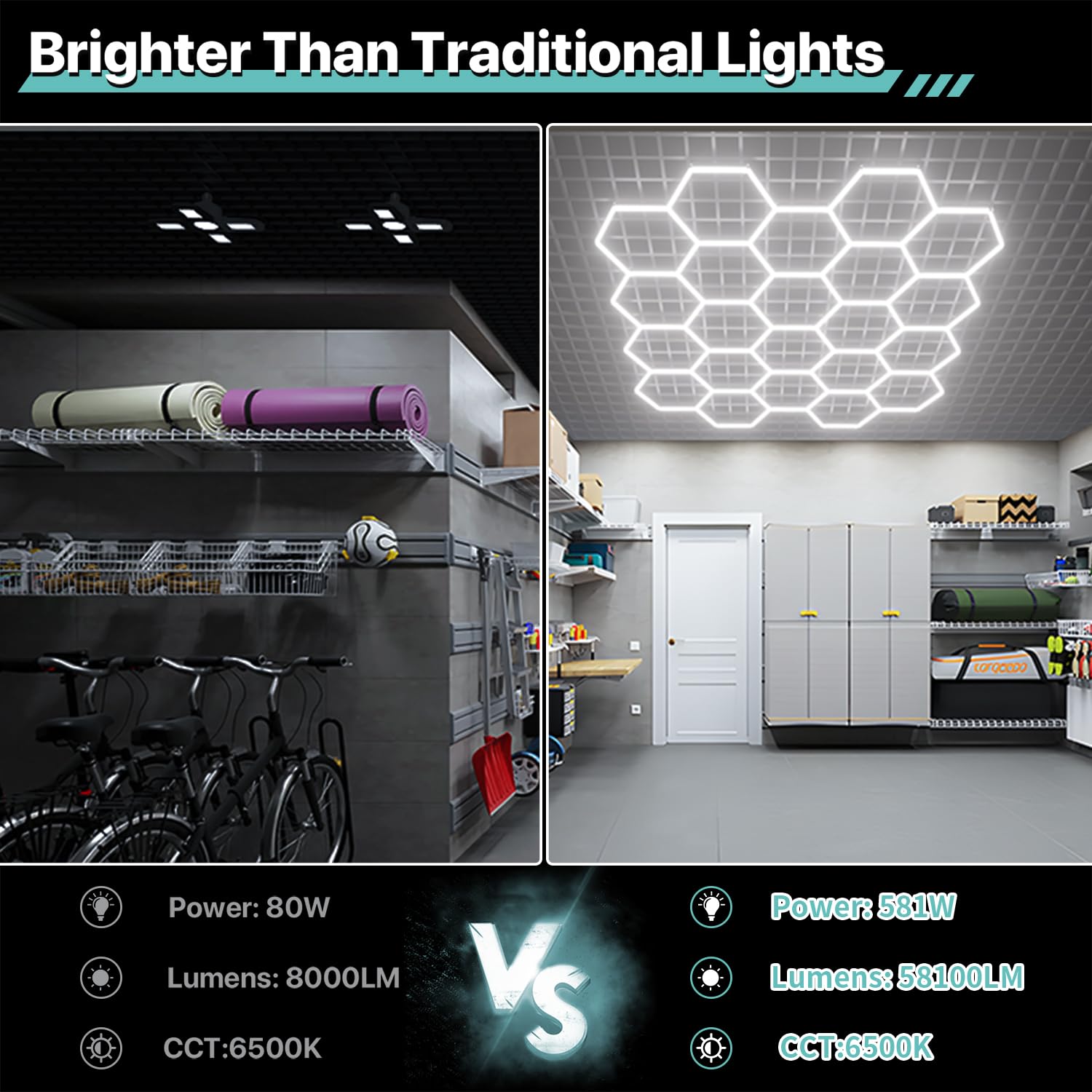 Amazon.co.jp: Litezone 六角形ガレージライト:581W 84個パック 22